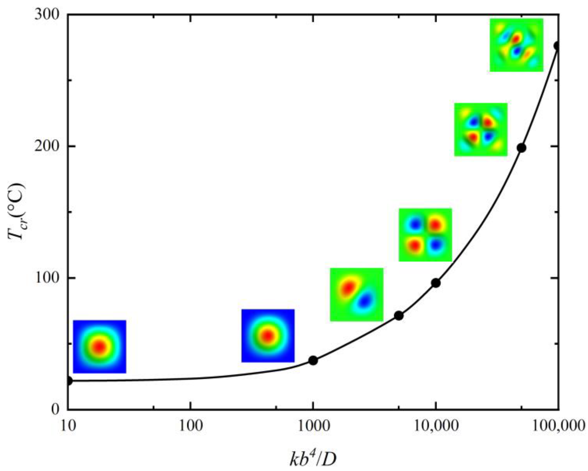 Micromachines 14 02025 g004