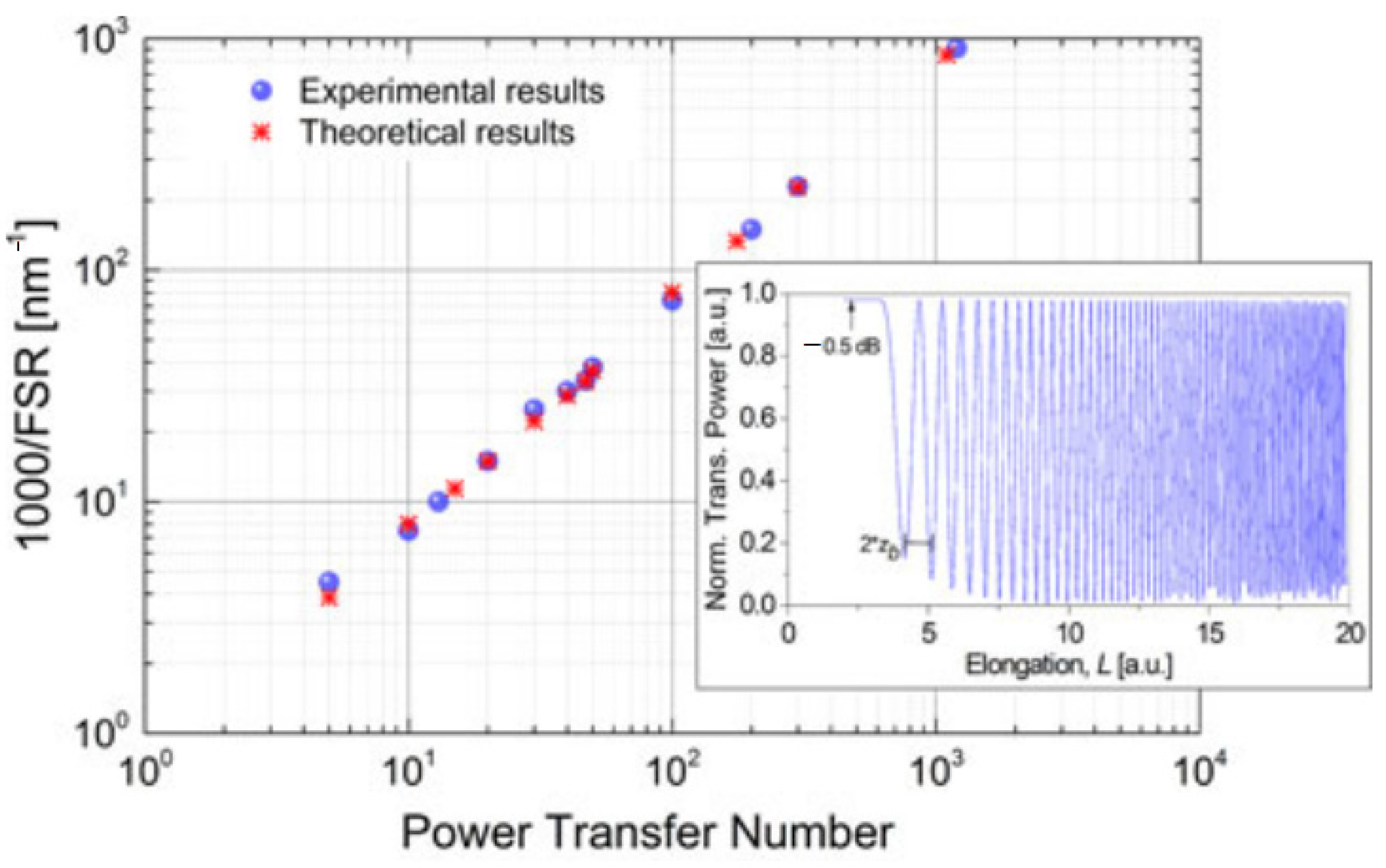 Micromachines 14 02026 g013