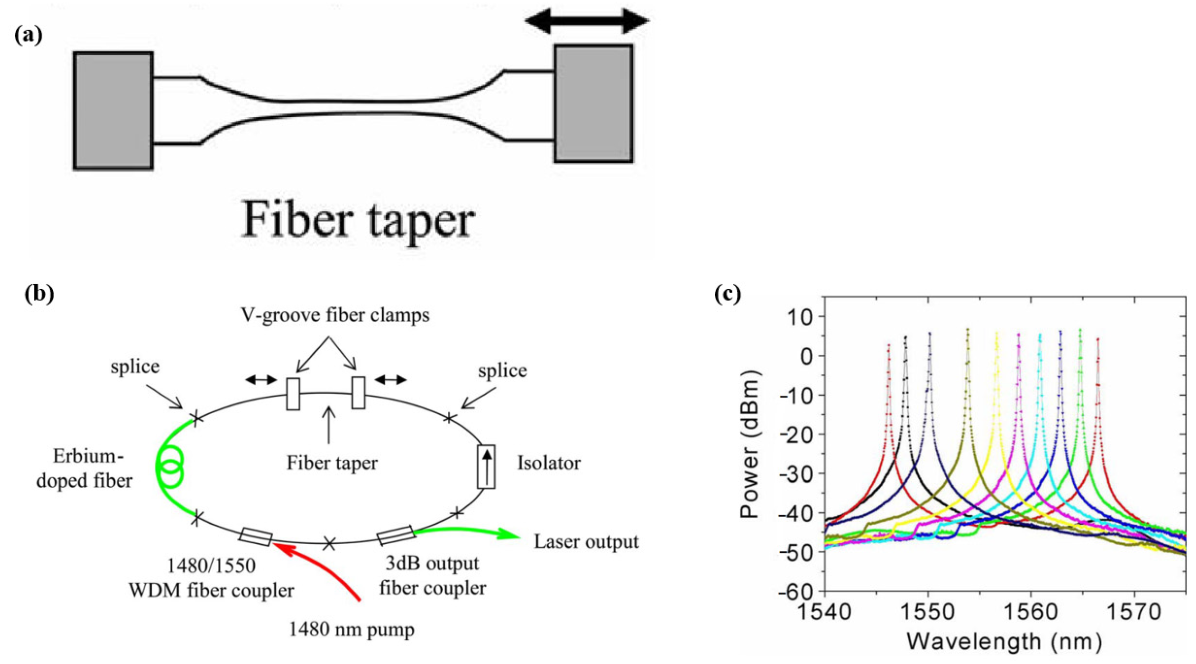 Micromachines 14 02026 g014
