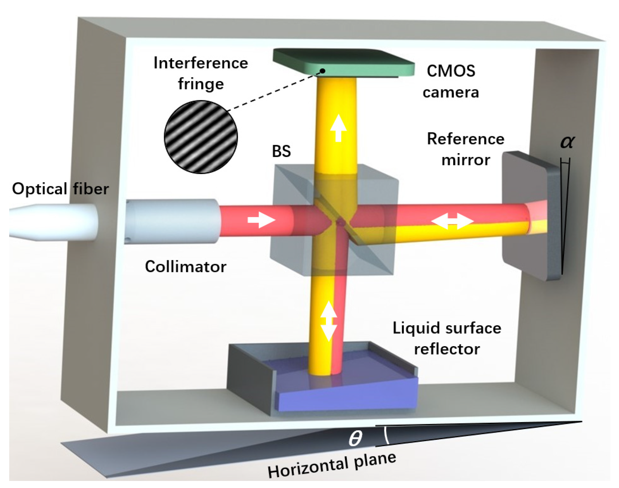 Micromachines 14 02028 g001