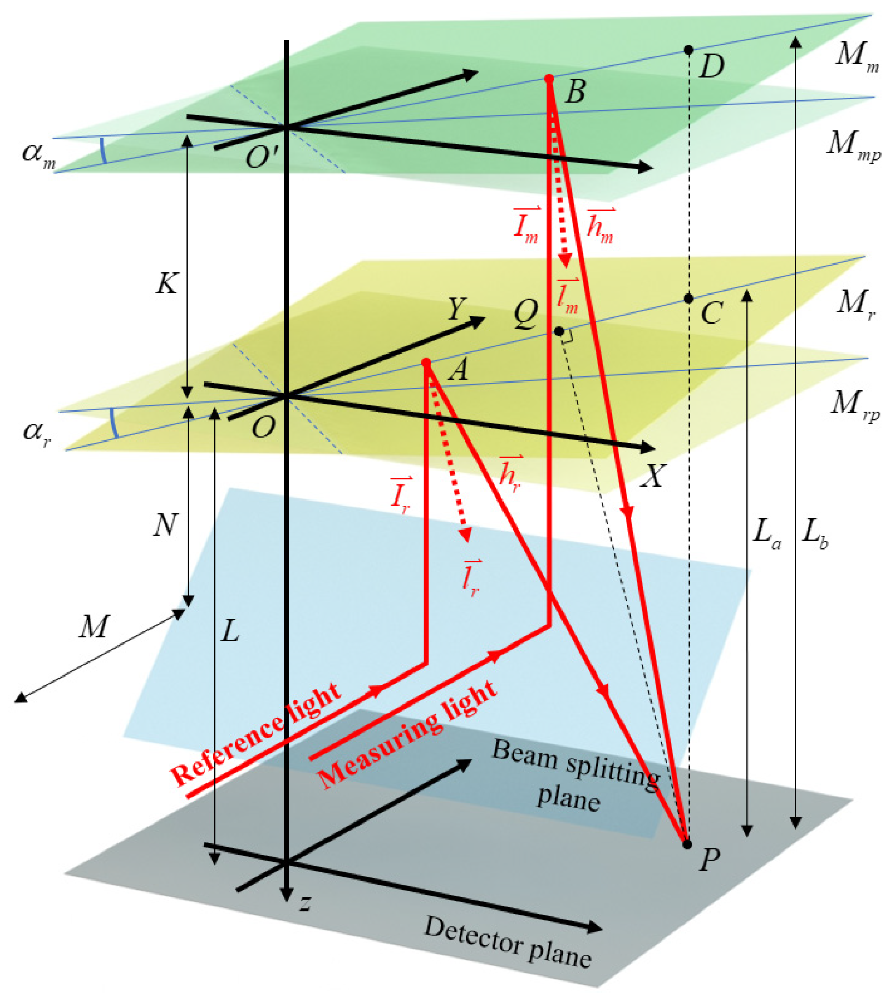 Micromachines 14 02028 g002