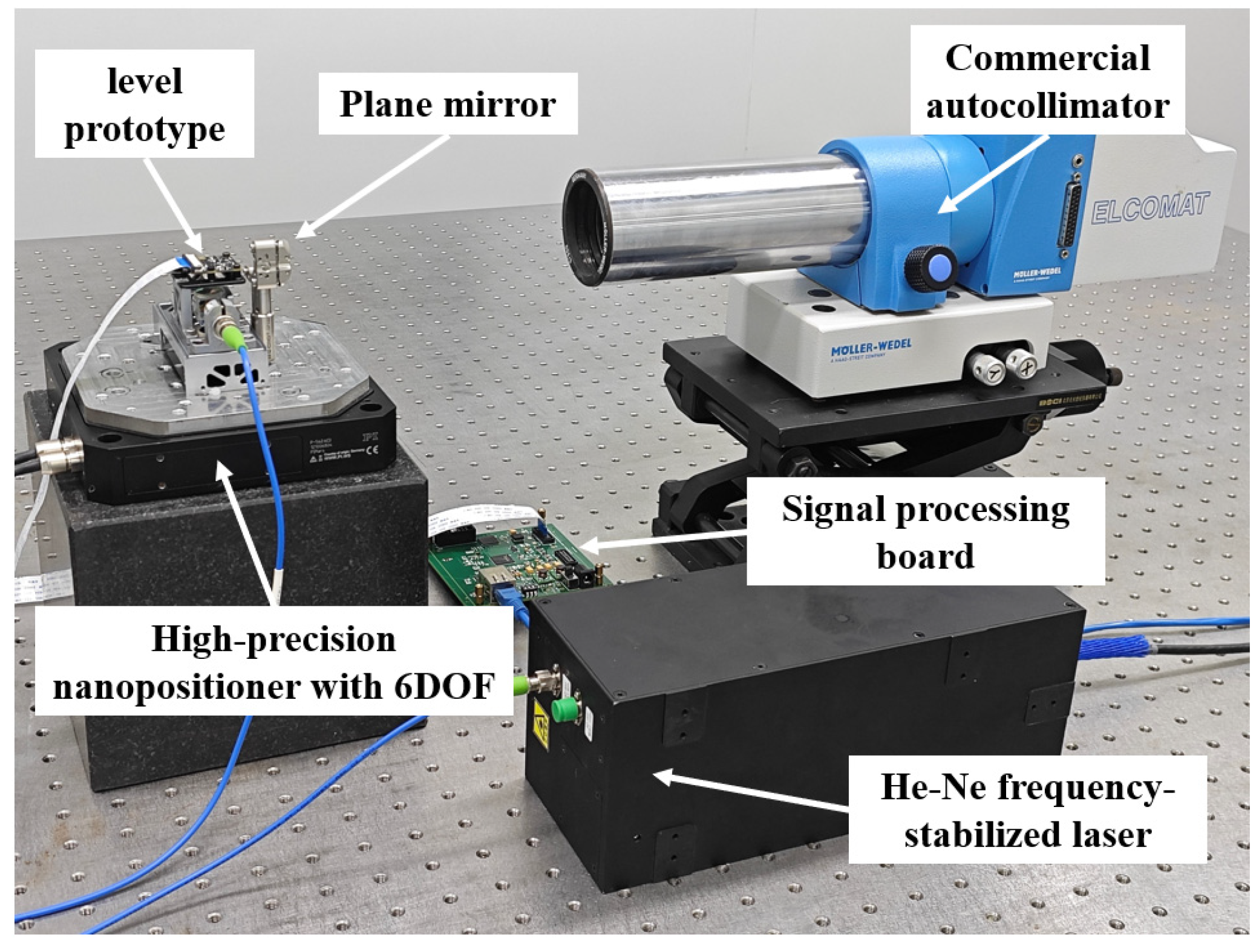 Micromachines 14 02028 g011