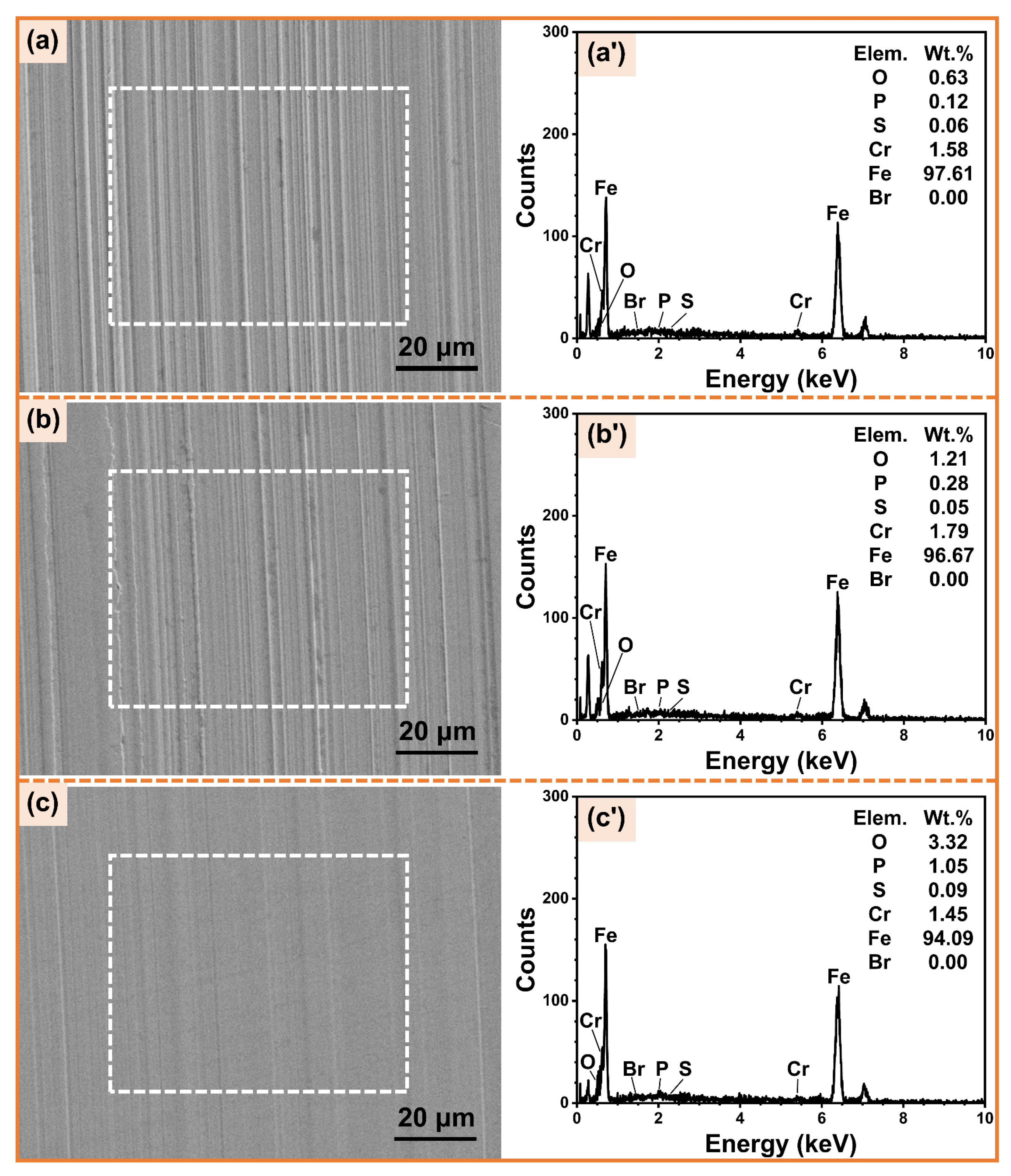Micromachines 14 02029 g009