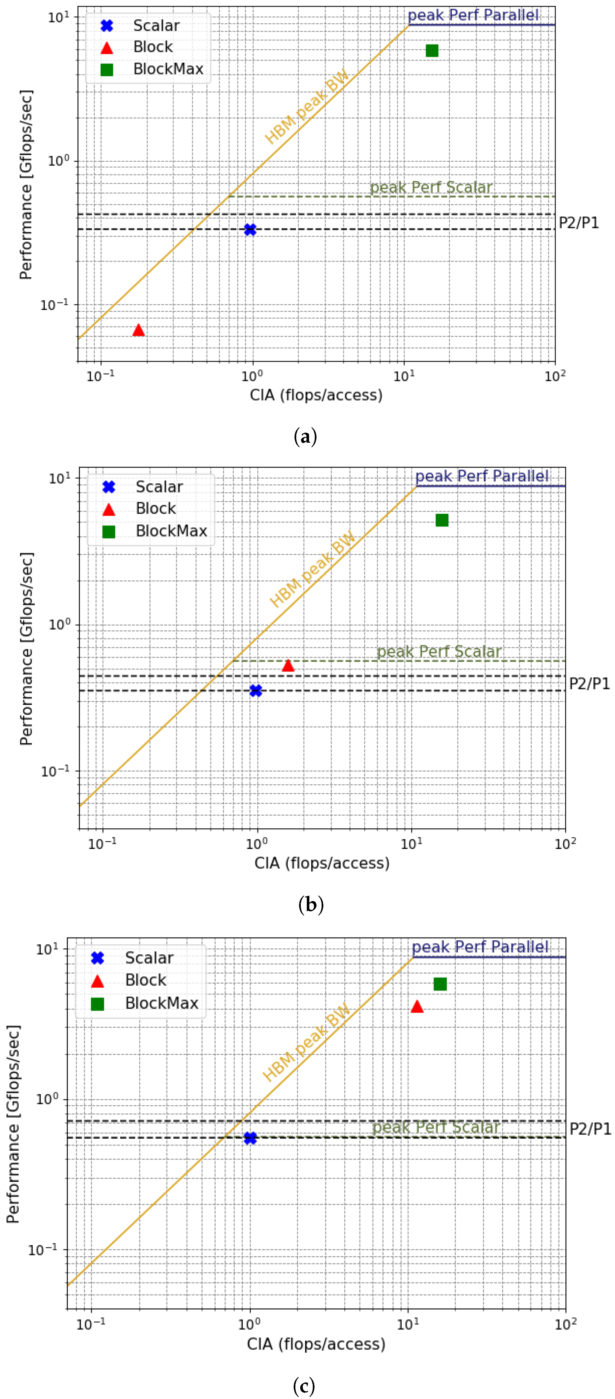 Micromachines 14 02030 g005