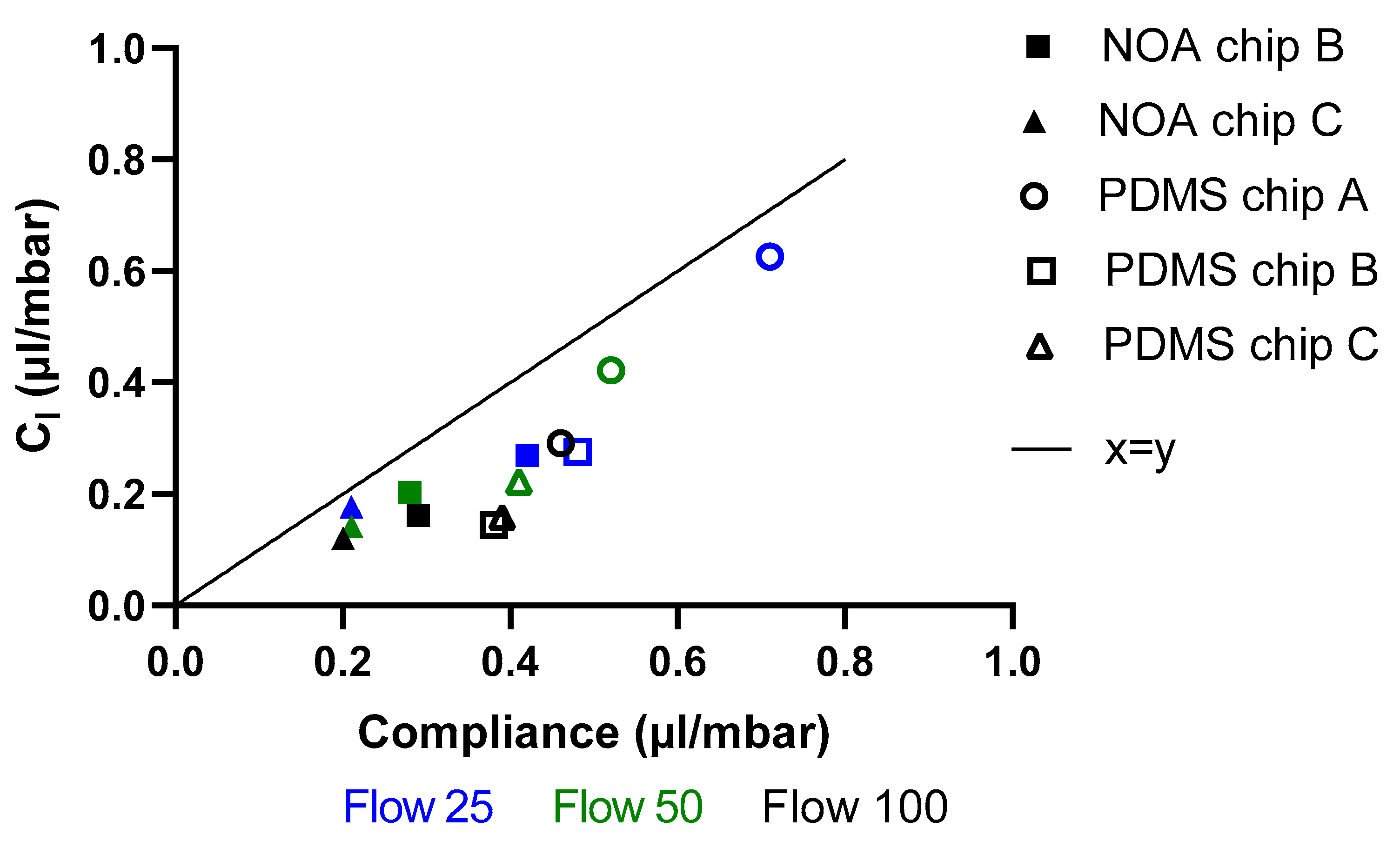 Micromachines 14 02033 g010