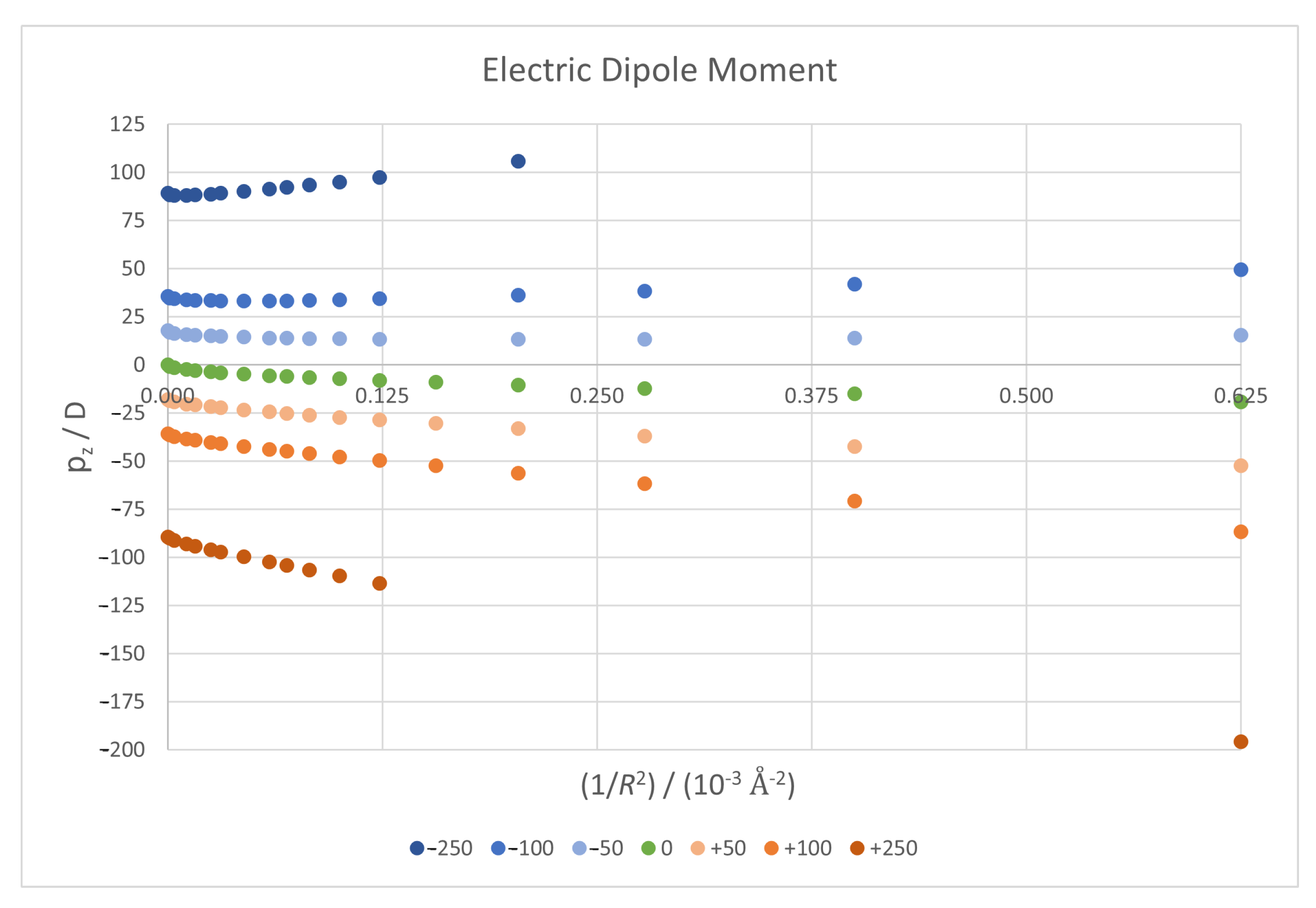 Micromachines 14 02035 g003 Micromachines 14 02035 g003