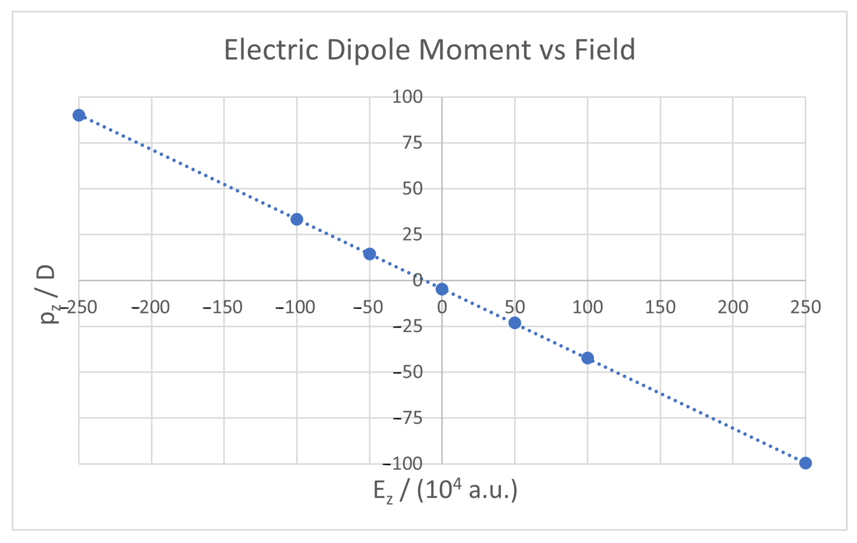 Micromachines 14 02035 g004 Micromachines 14 02035 g004