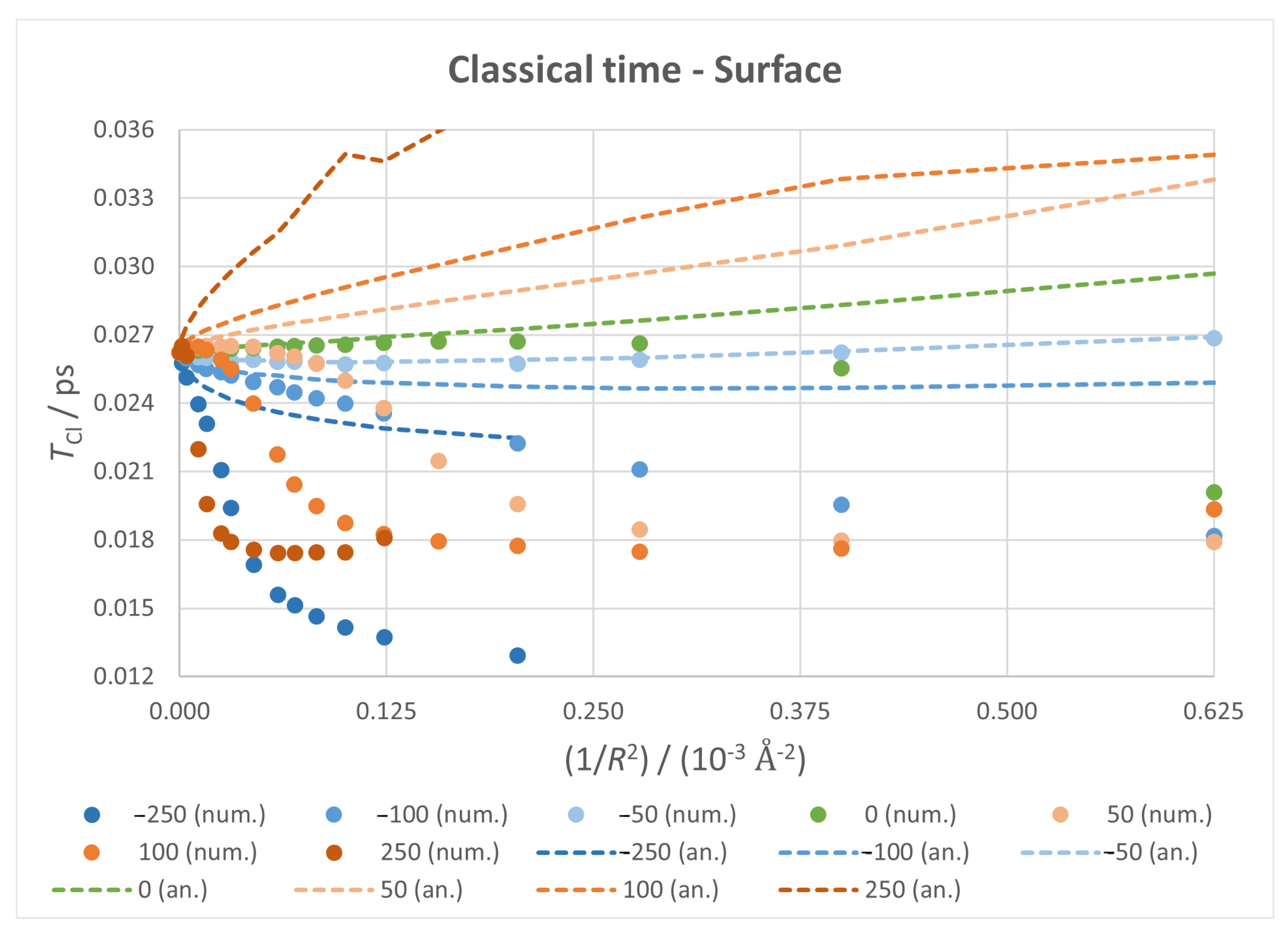 Micromachines 14 02035 g006 Micromachines 14 02035 g006