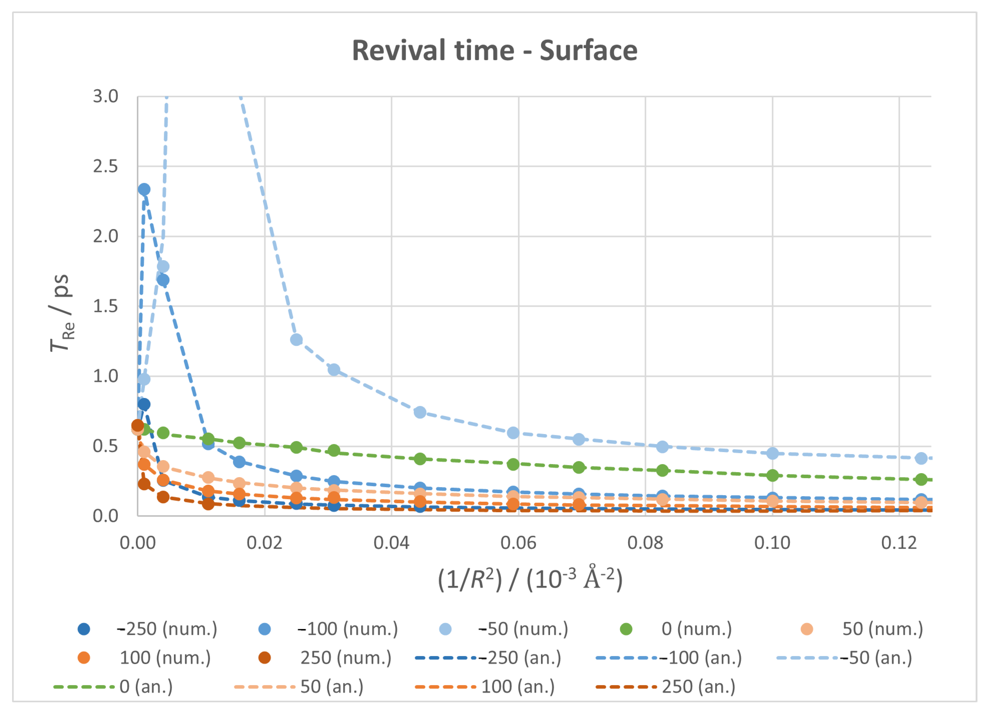Micromachines 14 02035 g008 Micromachines 14 02035 g008