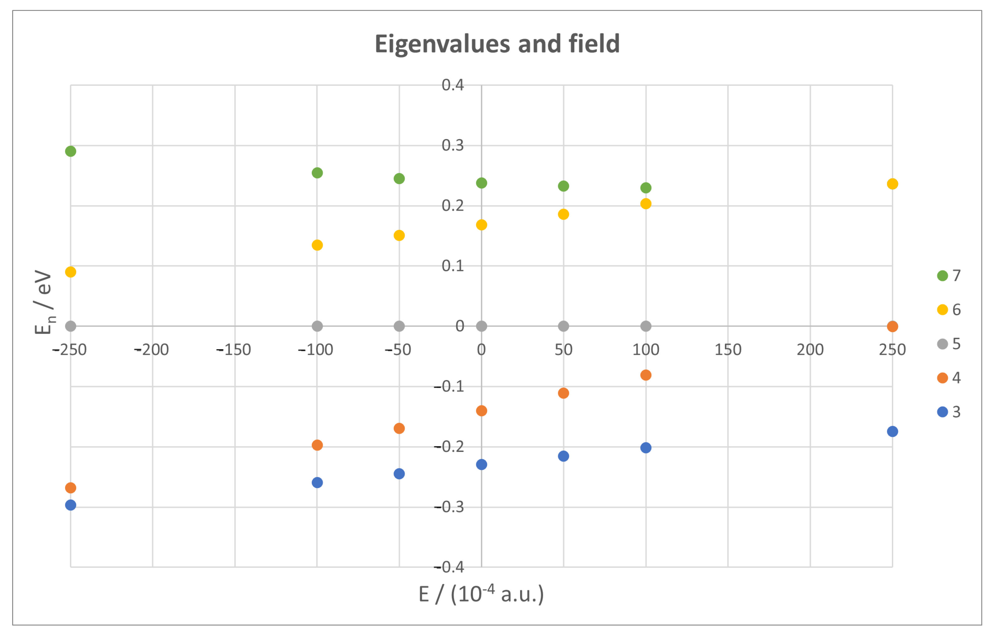 Micromachines 14 02035 g010 Micromachines 14 02035 g010