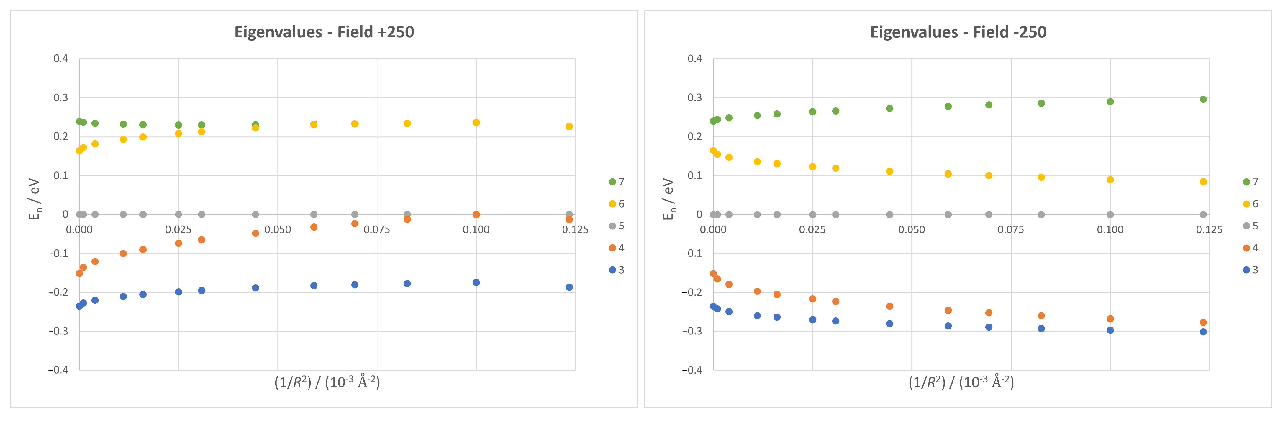 Micromachines 14 02035 g011 Micromachines 14 02035 g011