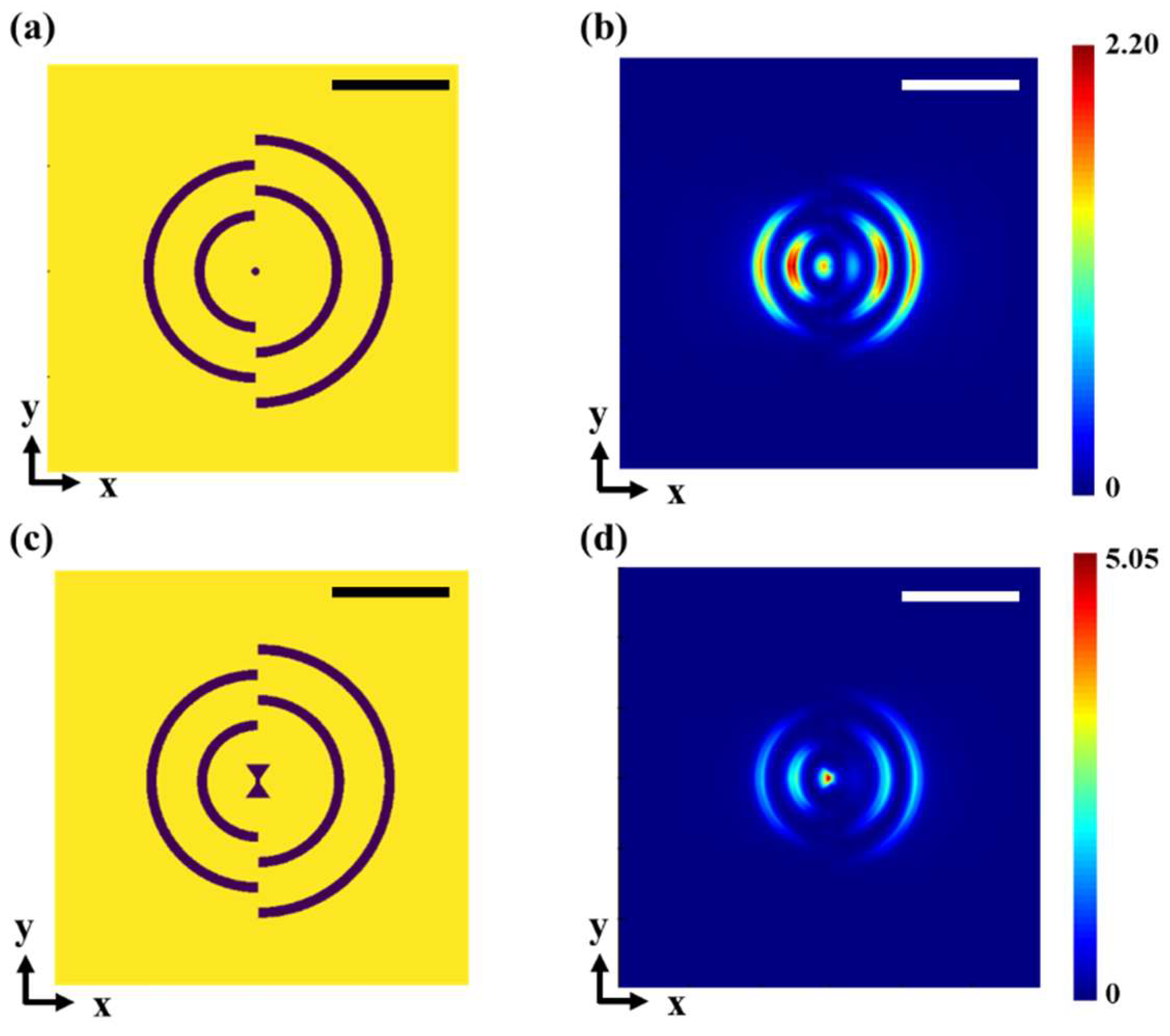 Micromachines 14 02037 g003