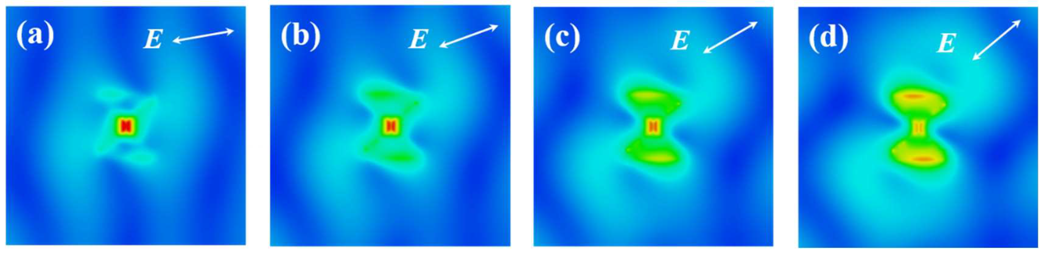 Micromachines 14 02037 g005