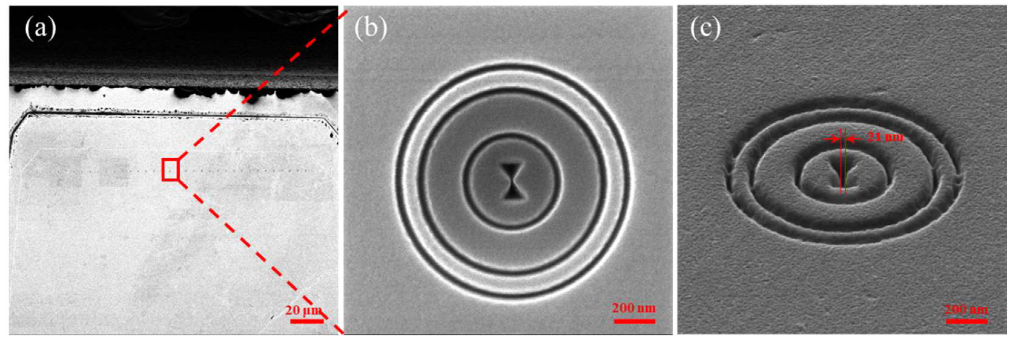 Micromachines 14 02037 g007