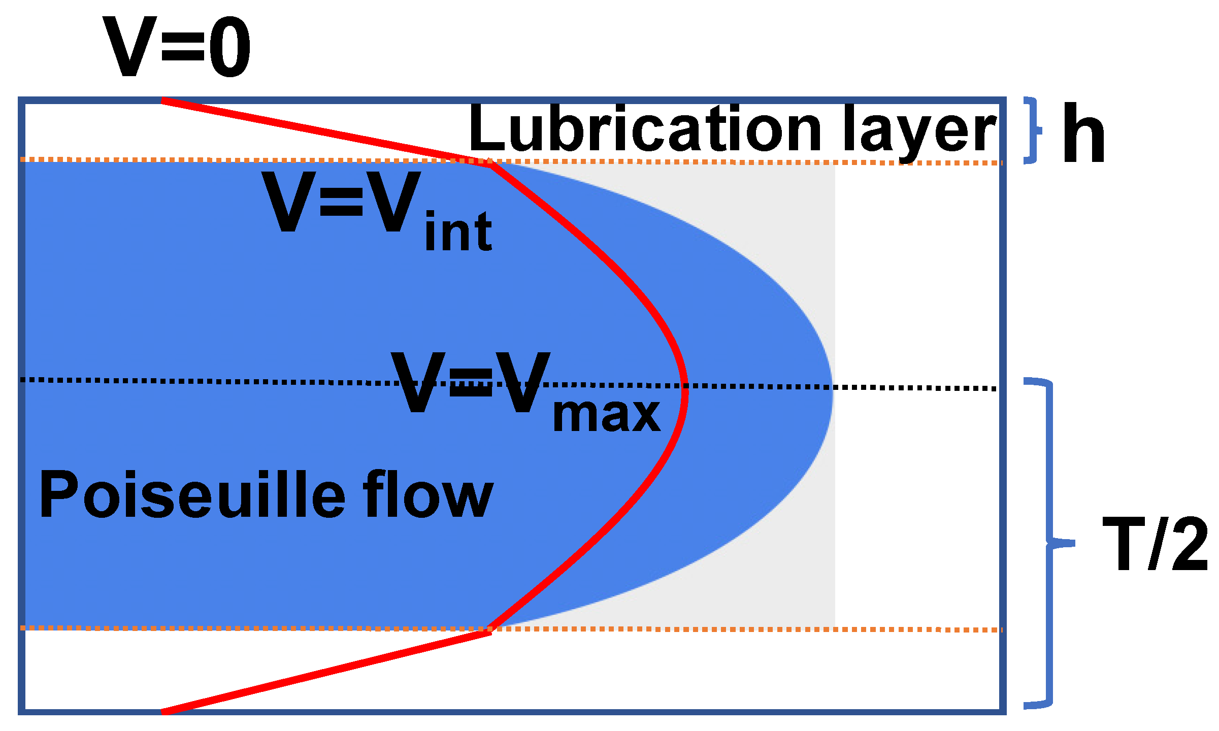 Micromachines 14 02040 g002