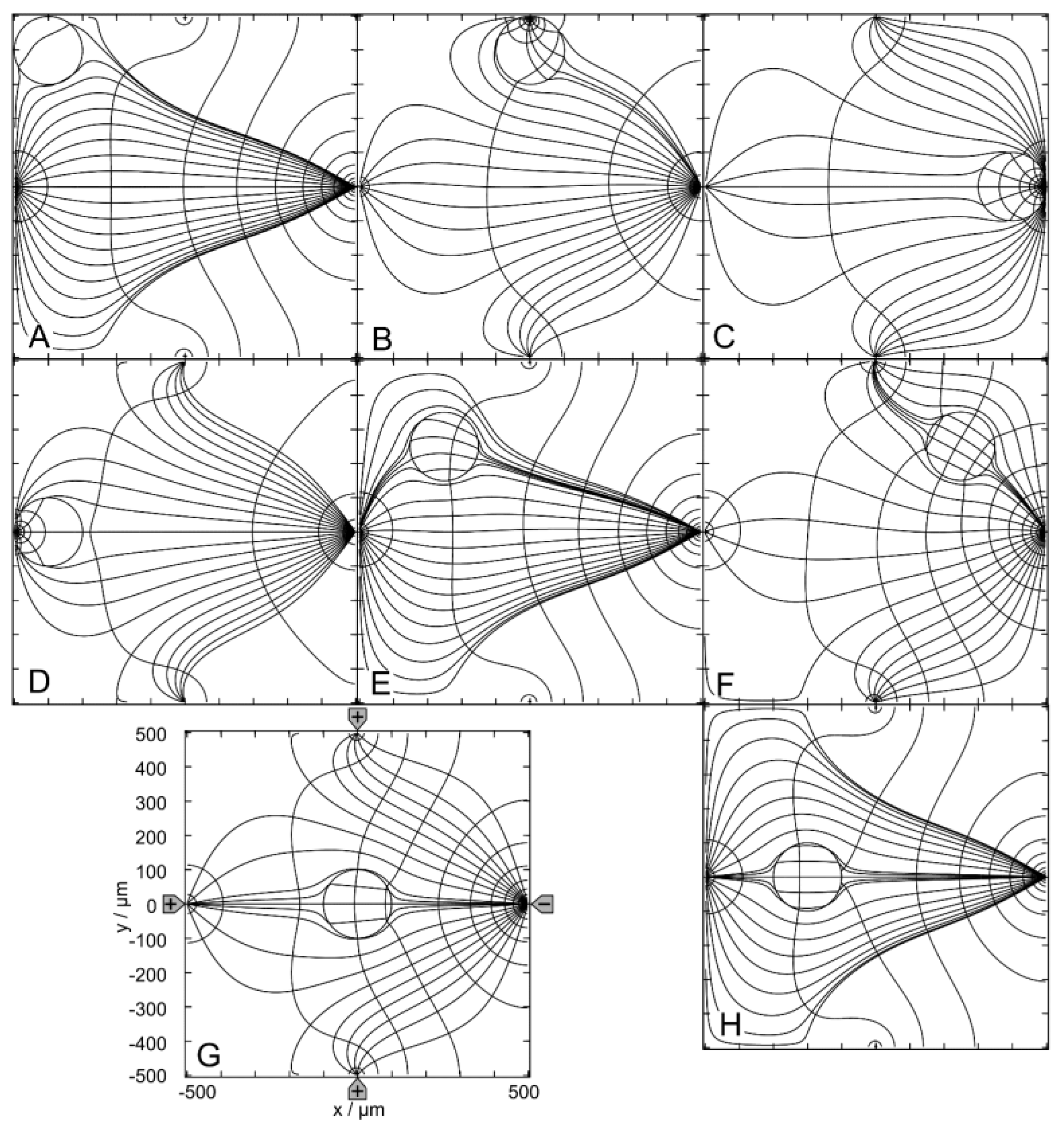 Micromachines 14 02042 g007