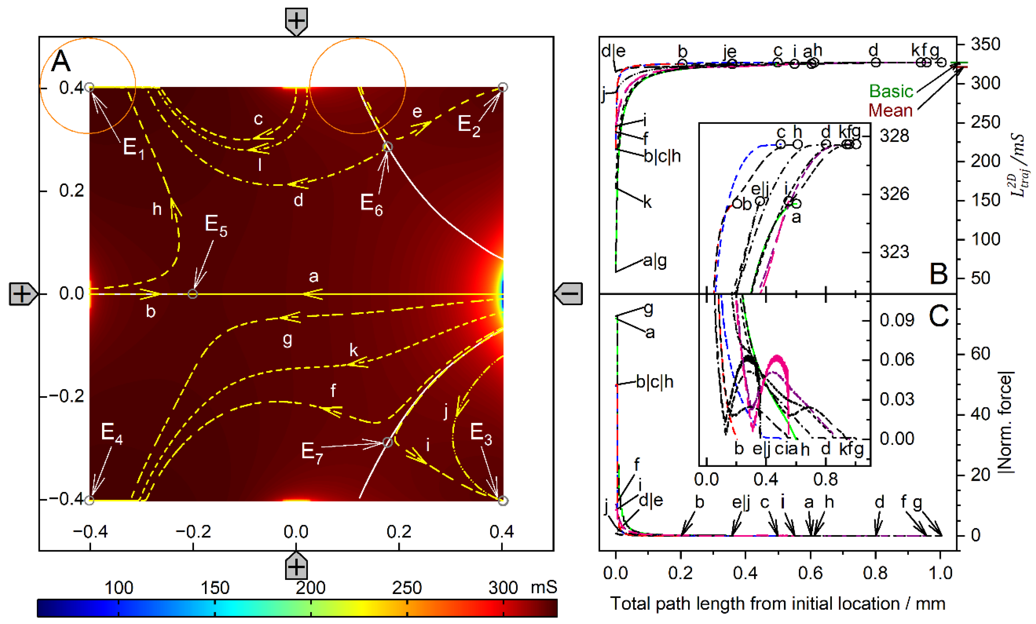 Micromachines 14 02042 g009