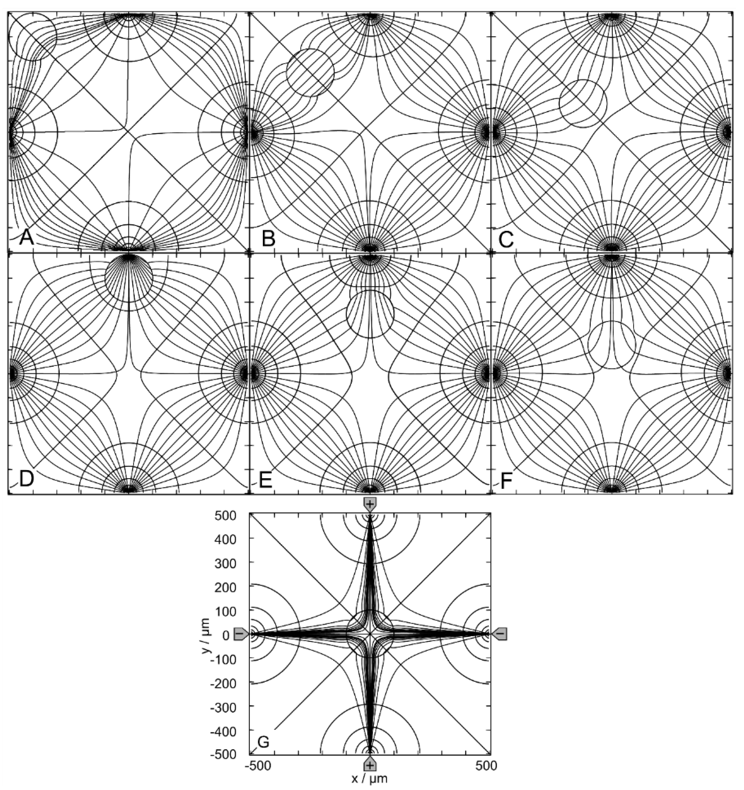 Micromachines 14 02042 g011