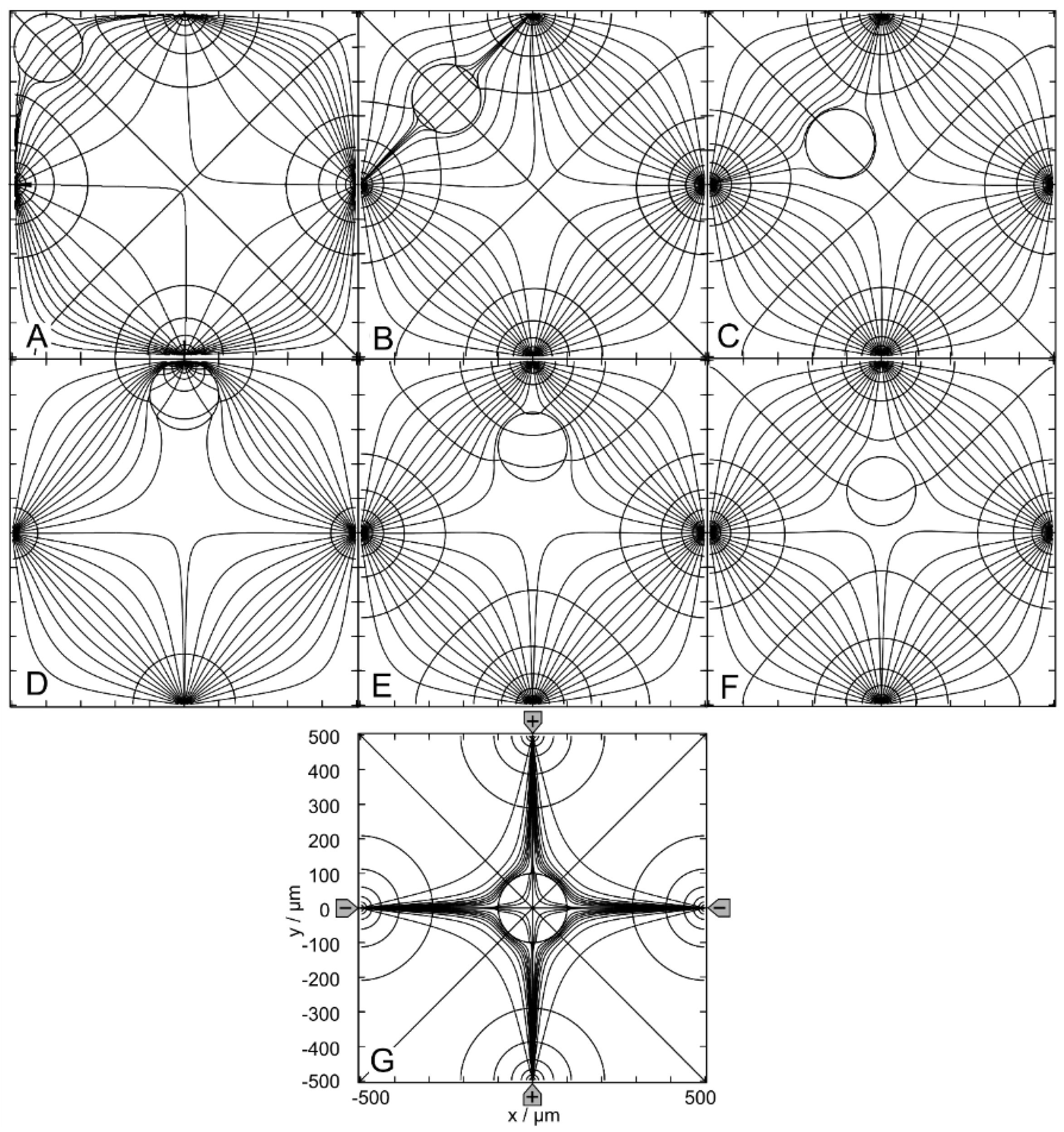 Micromachines 14 02042 g012