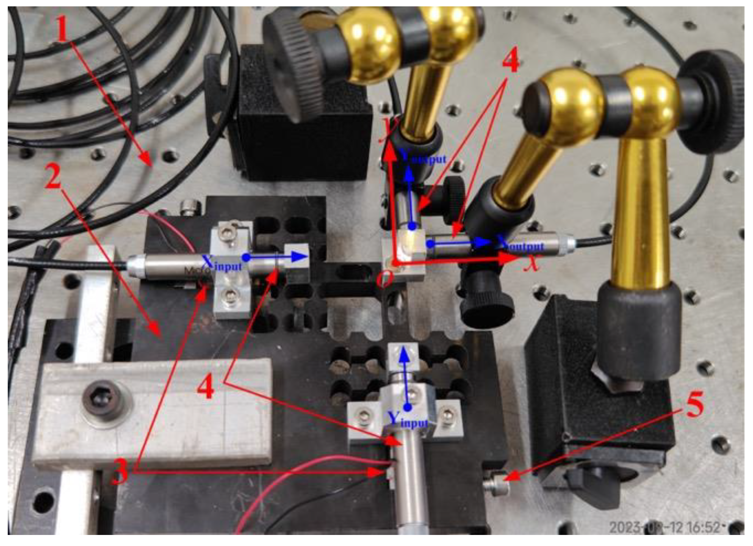 Micromachines 14 02043 g009