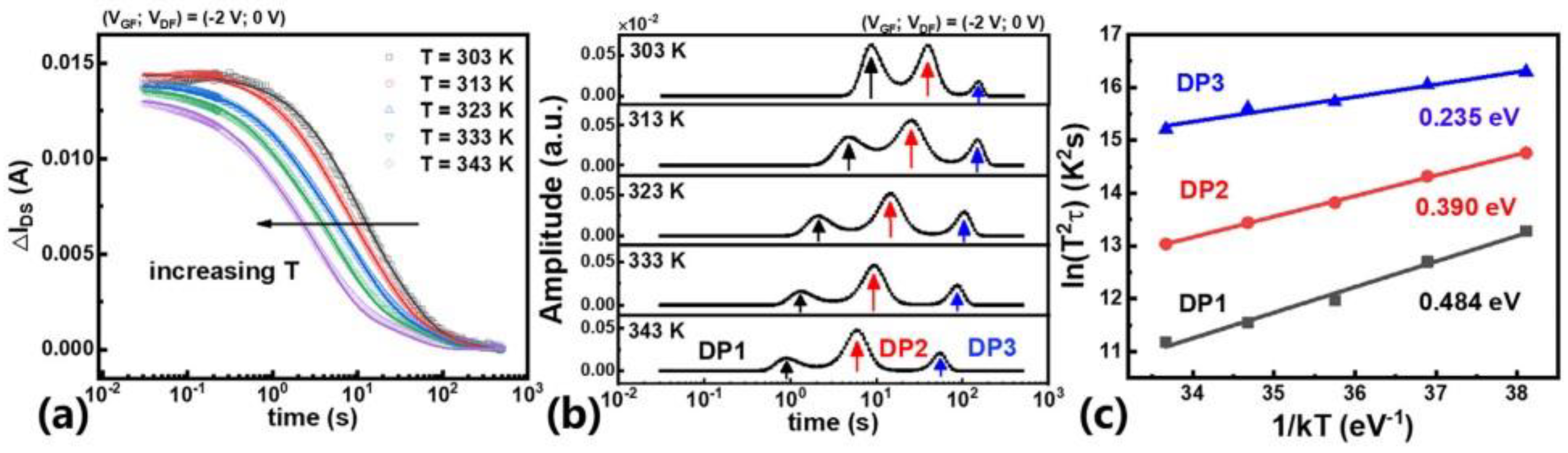 Micromachines 14 02044 g003
