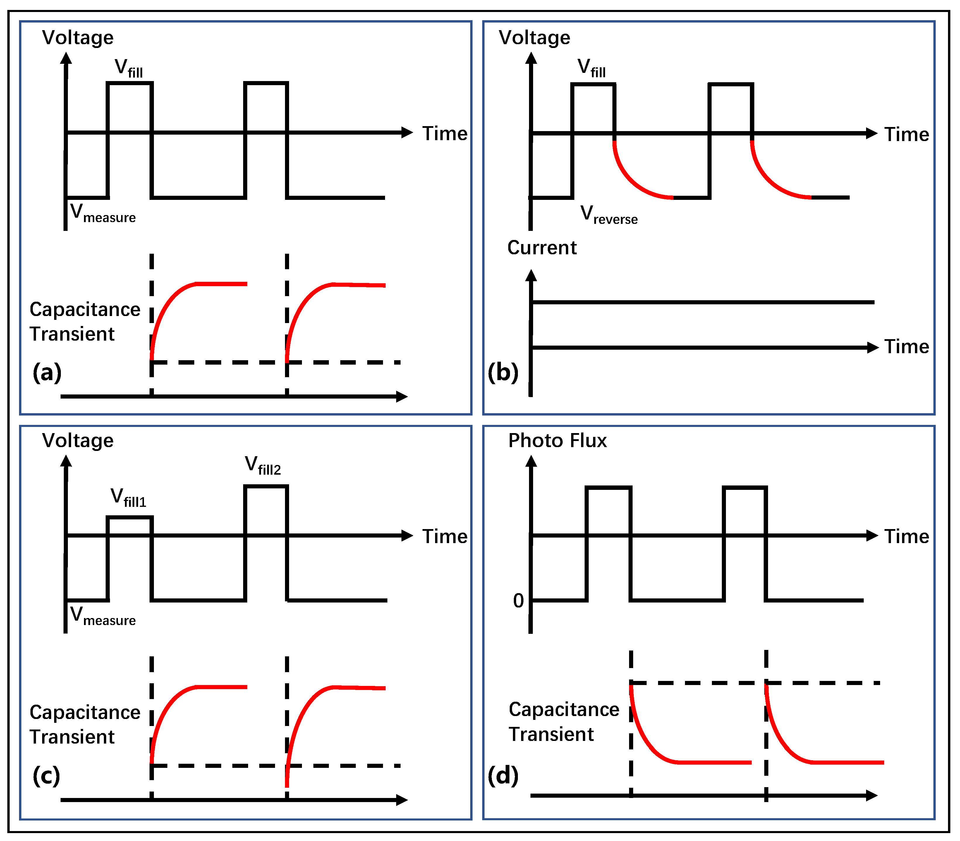 Micromachines 14 02044 g007