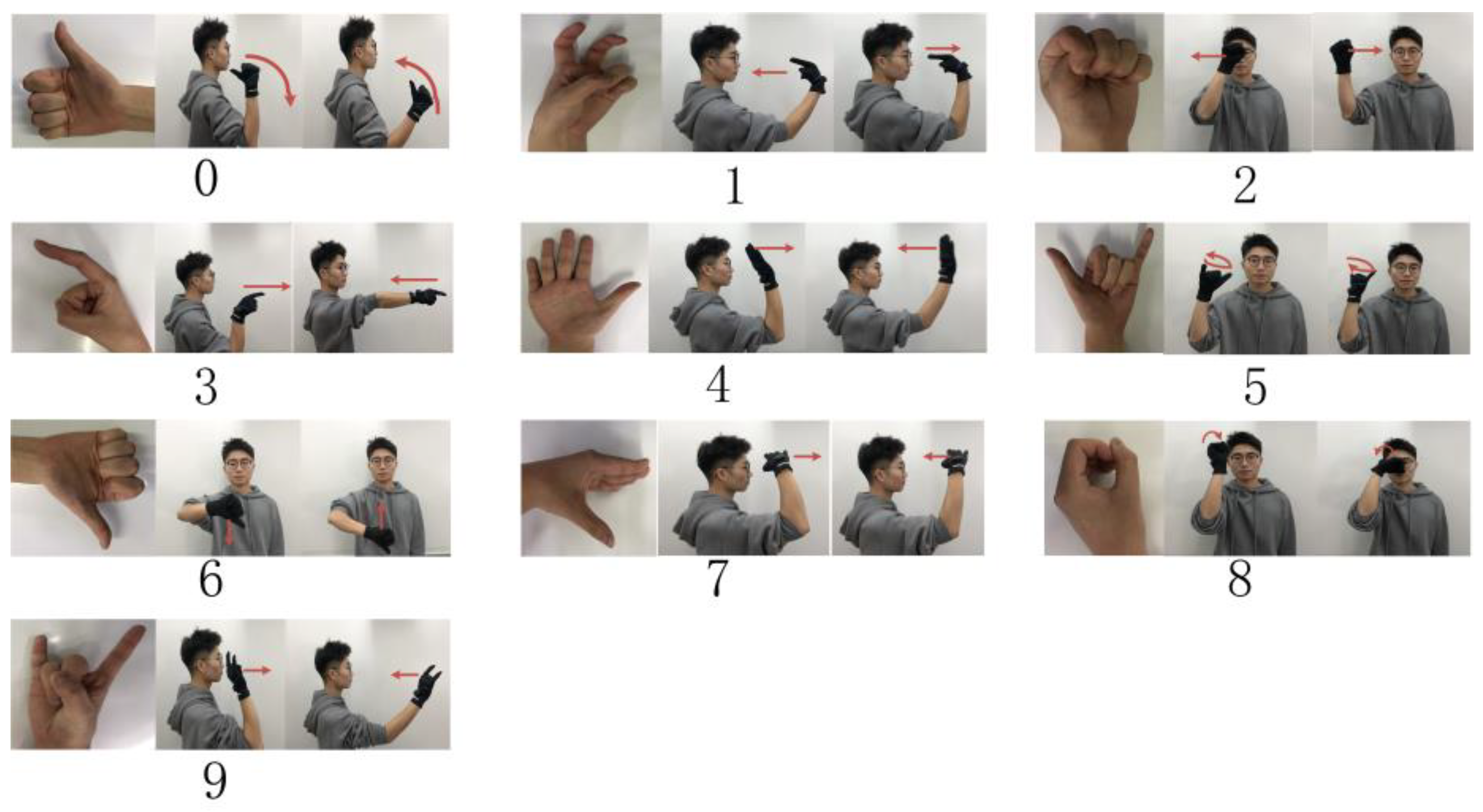 Micromachines 14 02050 g003