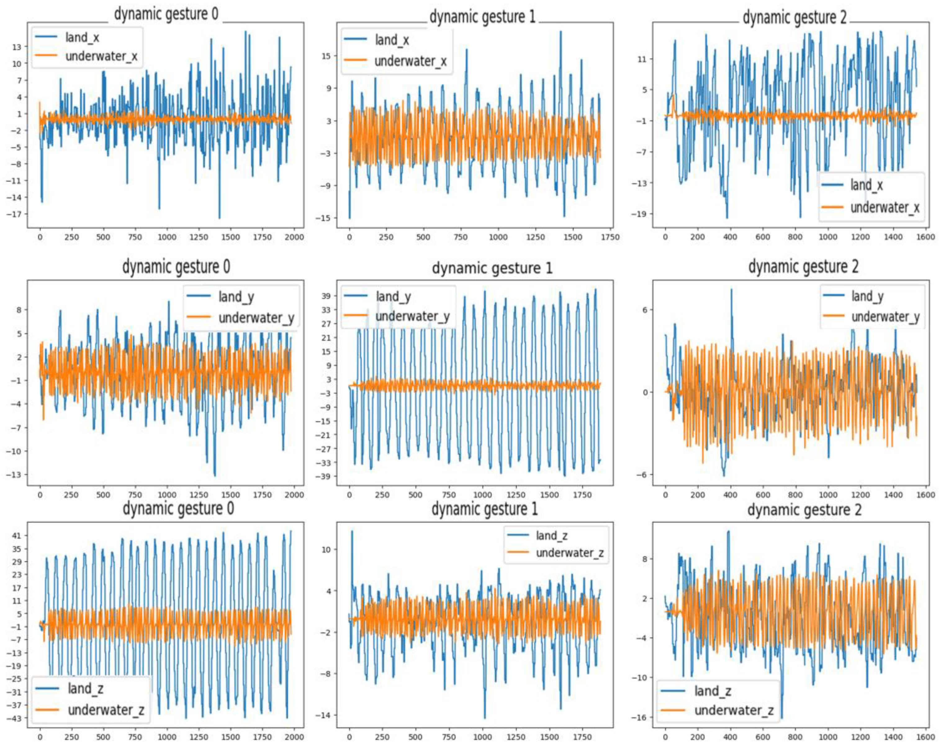 Micromachines 14 02050 g011