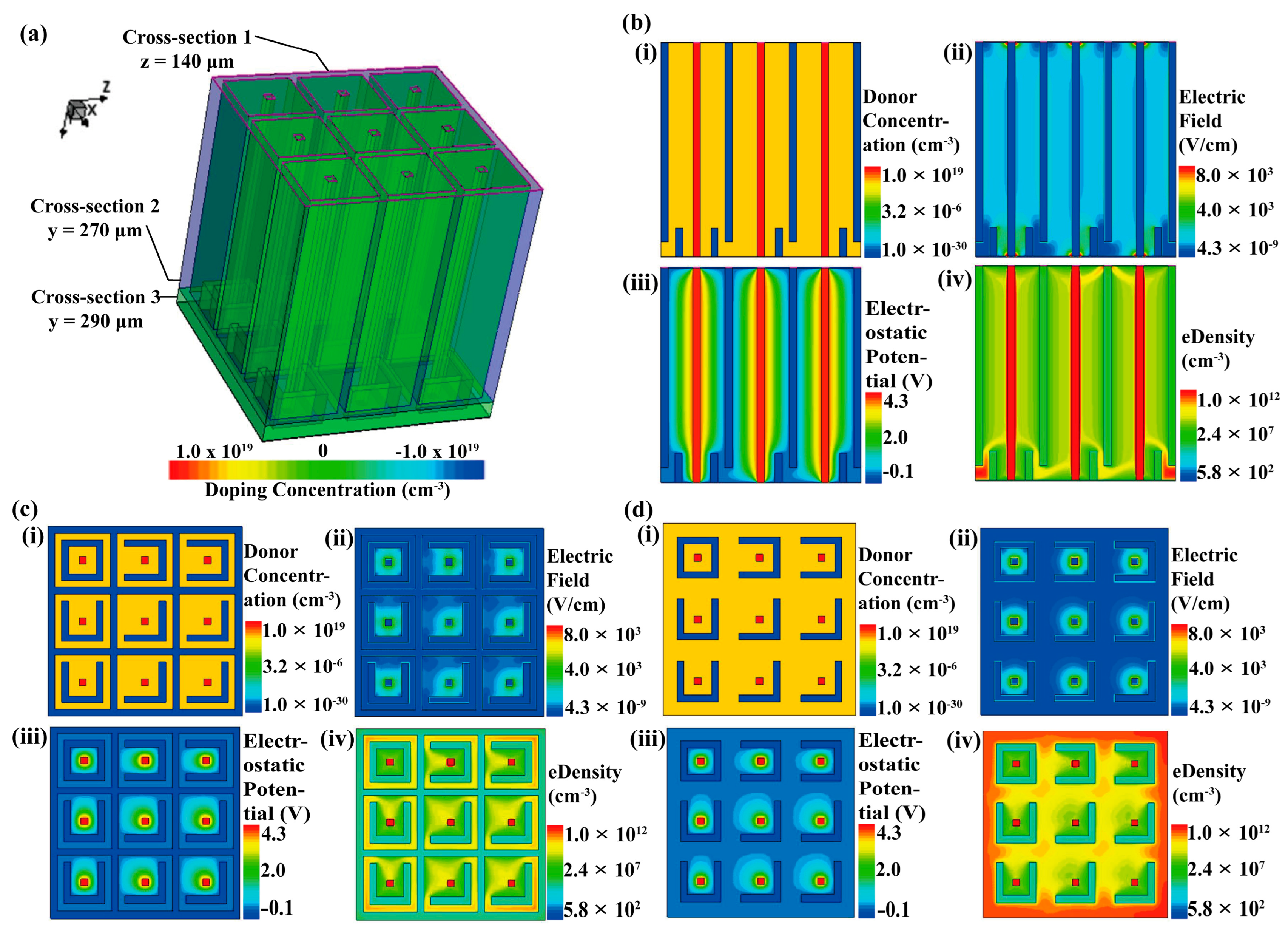 Micromachines 14 02051 g002