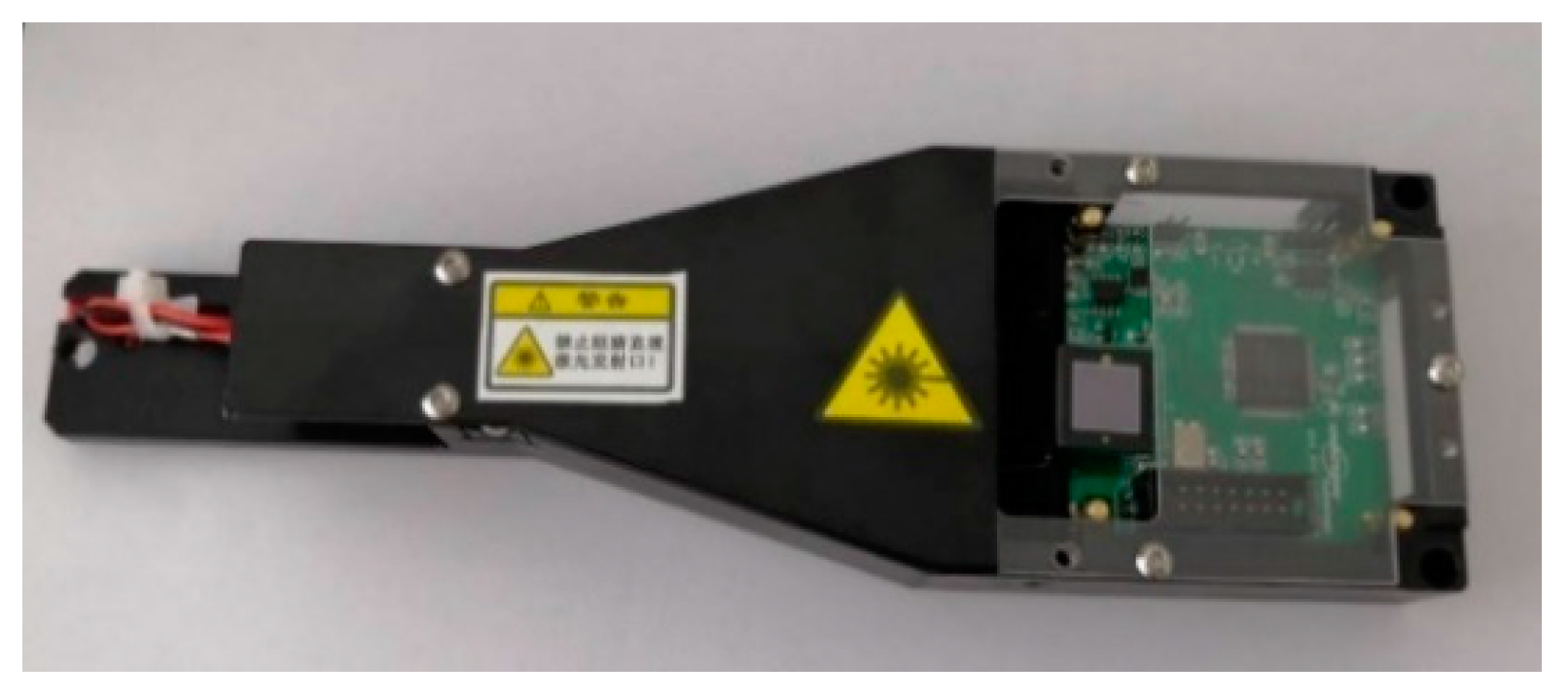 Micromachines 14 02053 g004