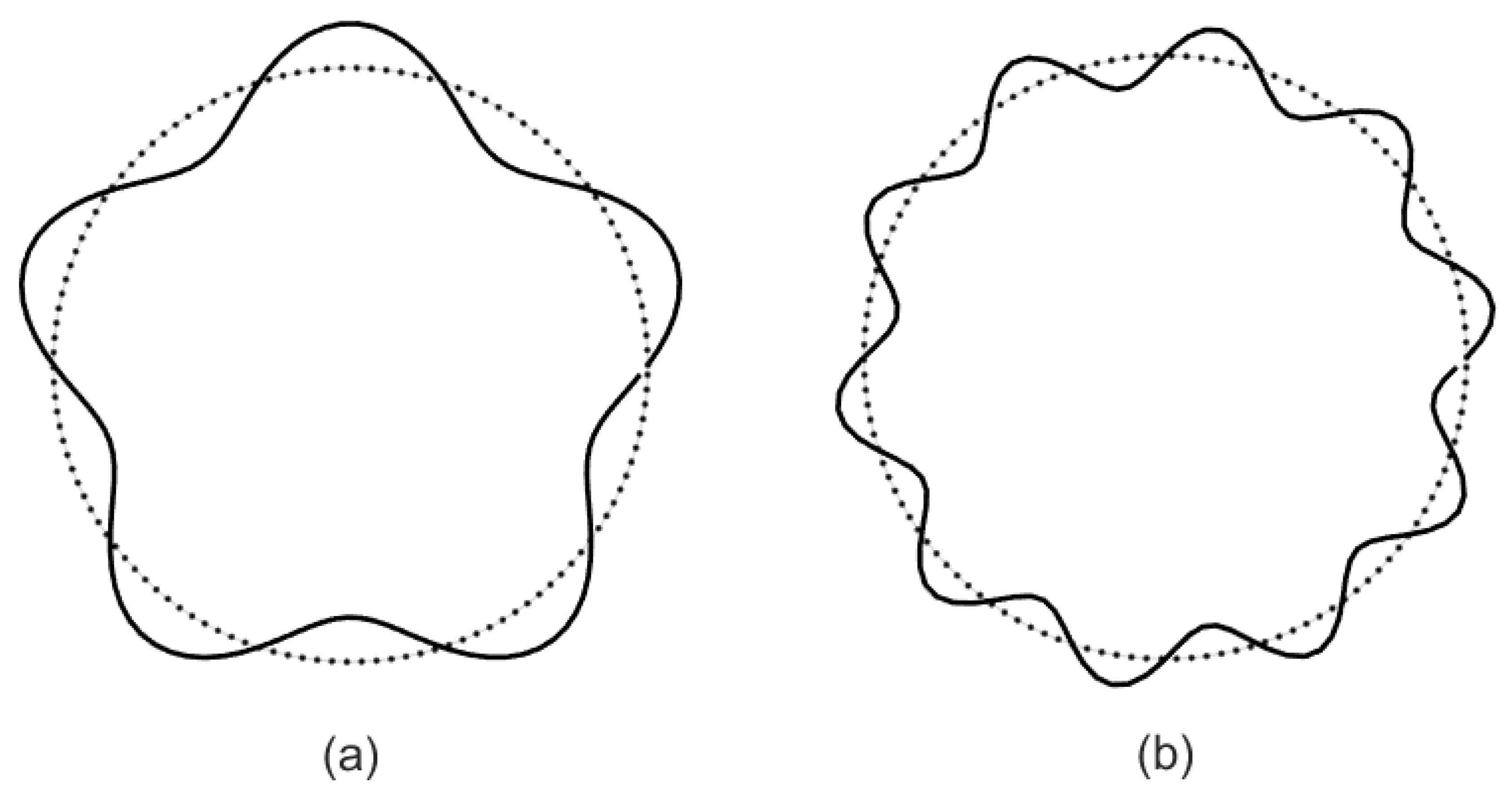 Micromachines 14 02054 g002
