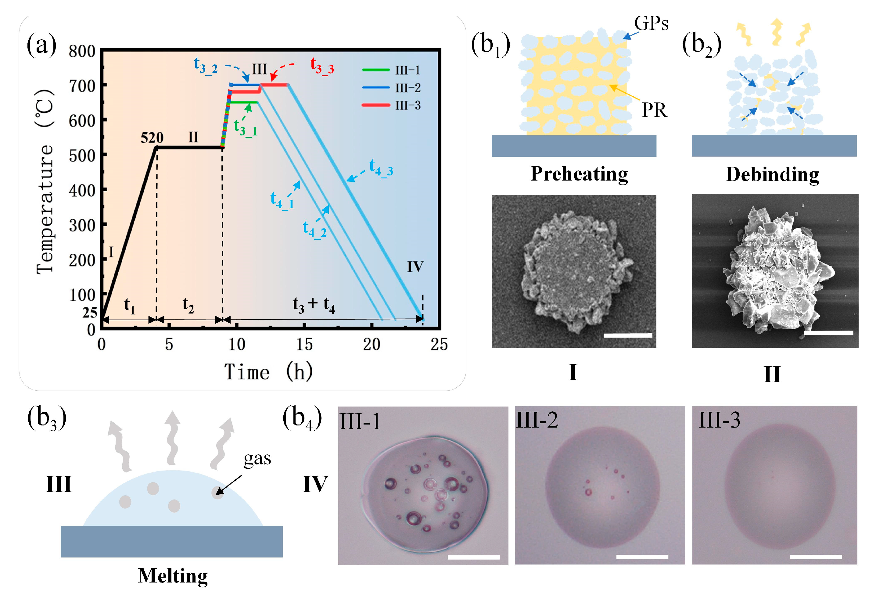 Micromachines 14 02055 g002