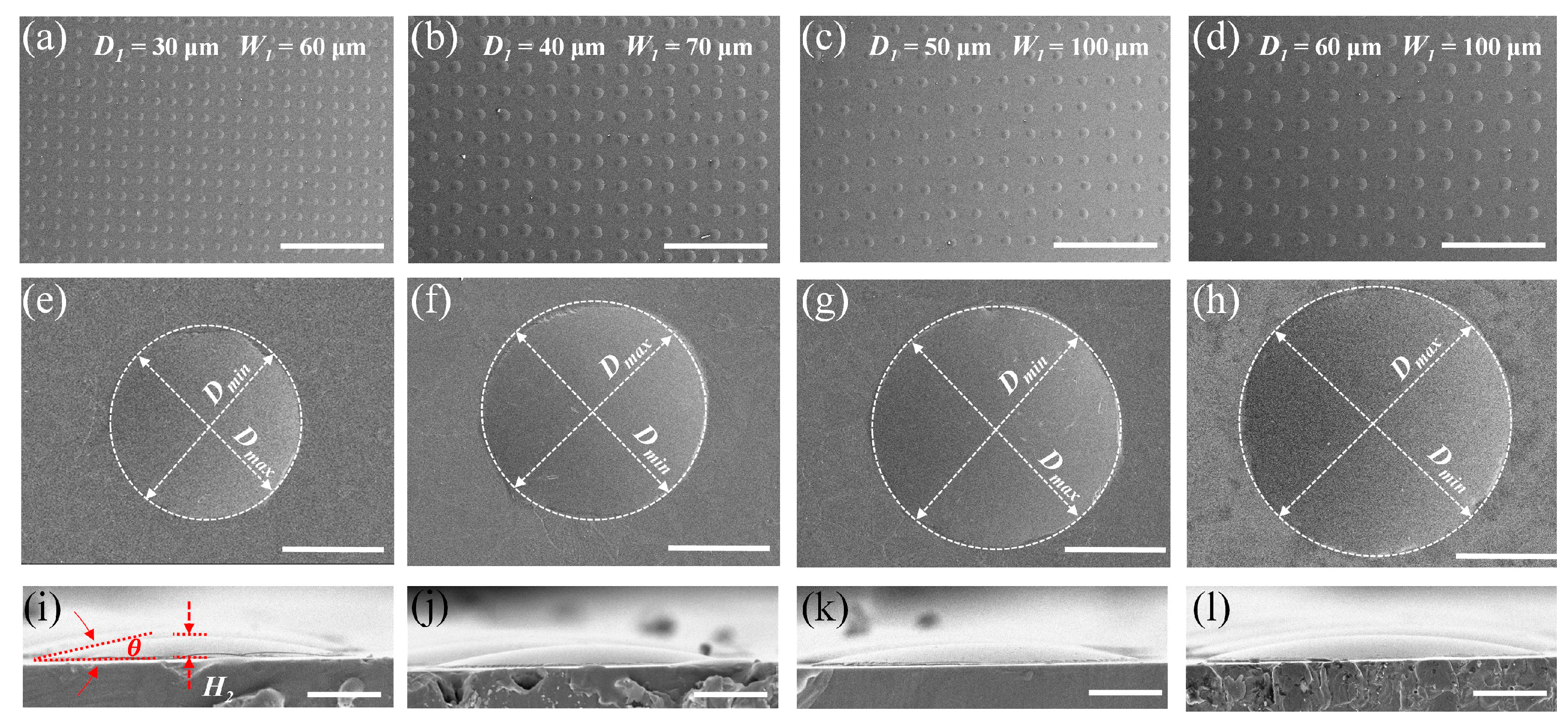 Micromachines 14 02055 g003
