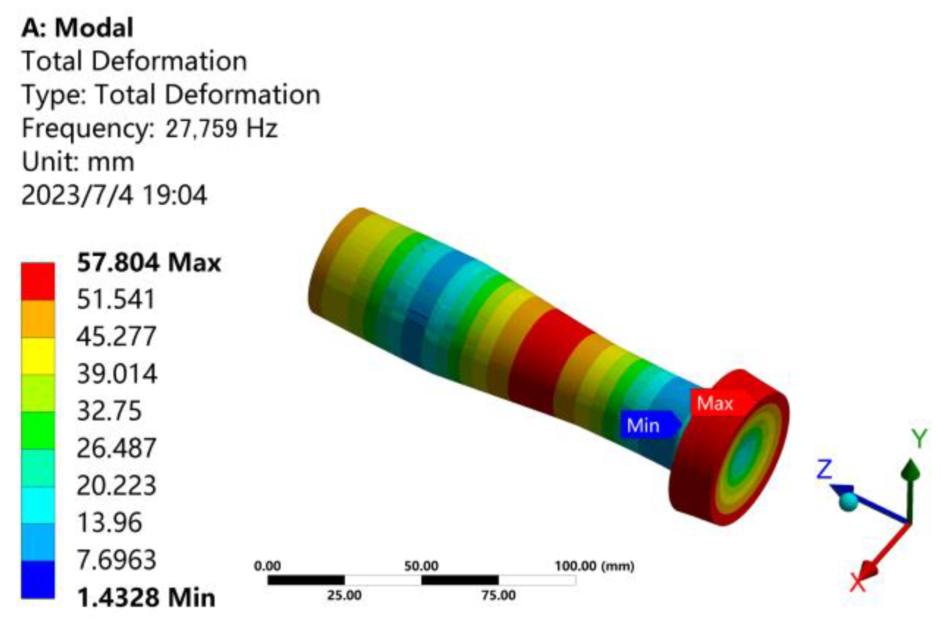 Micromachines 14 02056 g004