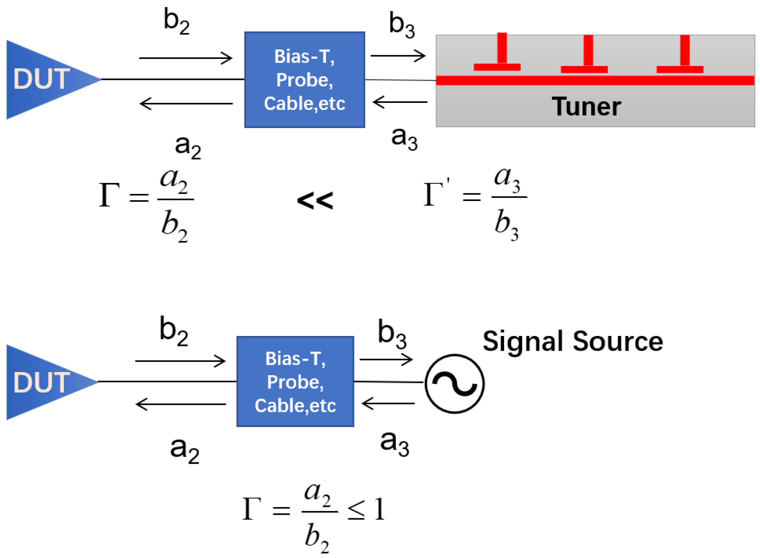 Micromachines 14 02058 g002