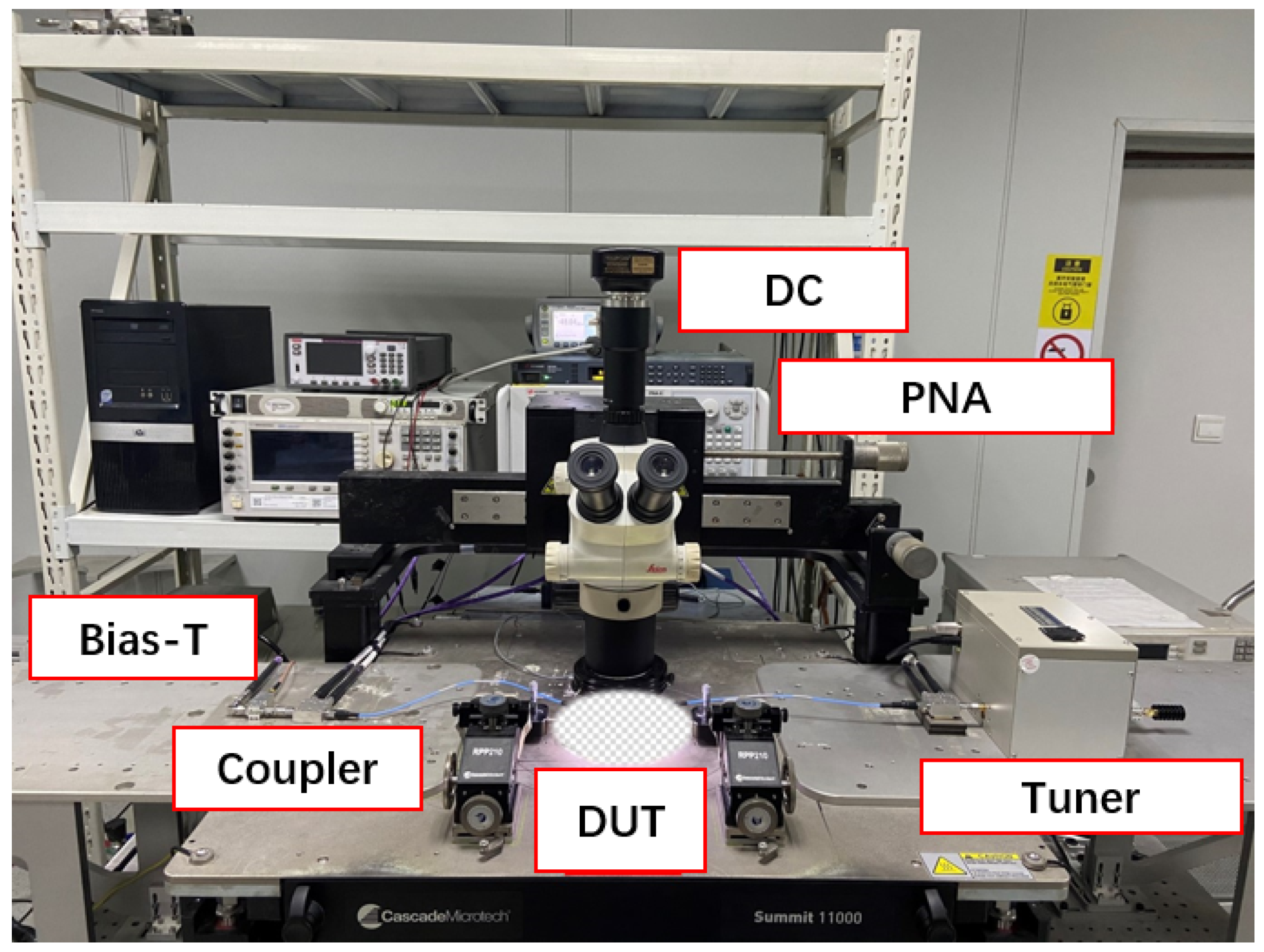 Micromachines 14 02058 g003
