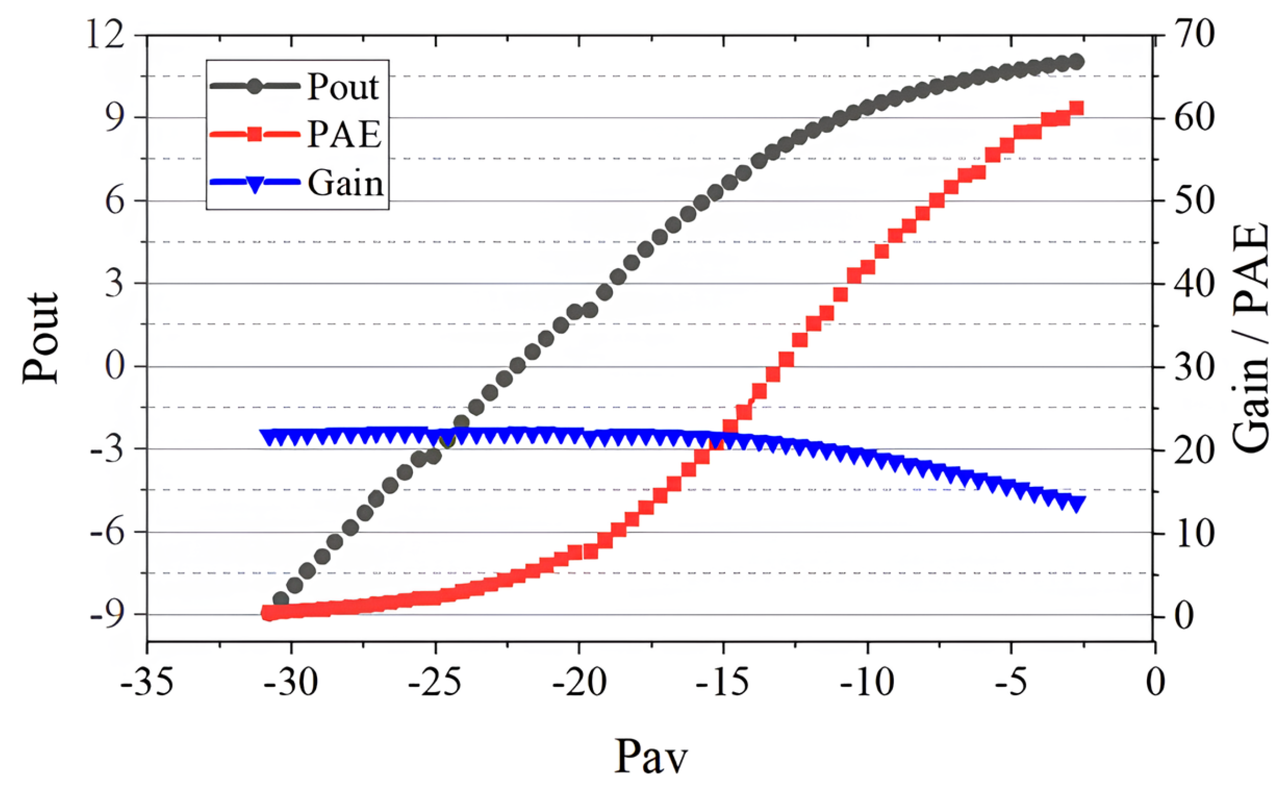 Micromachines 14 02058 g010
