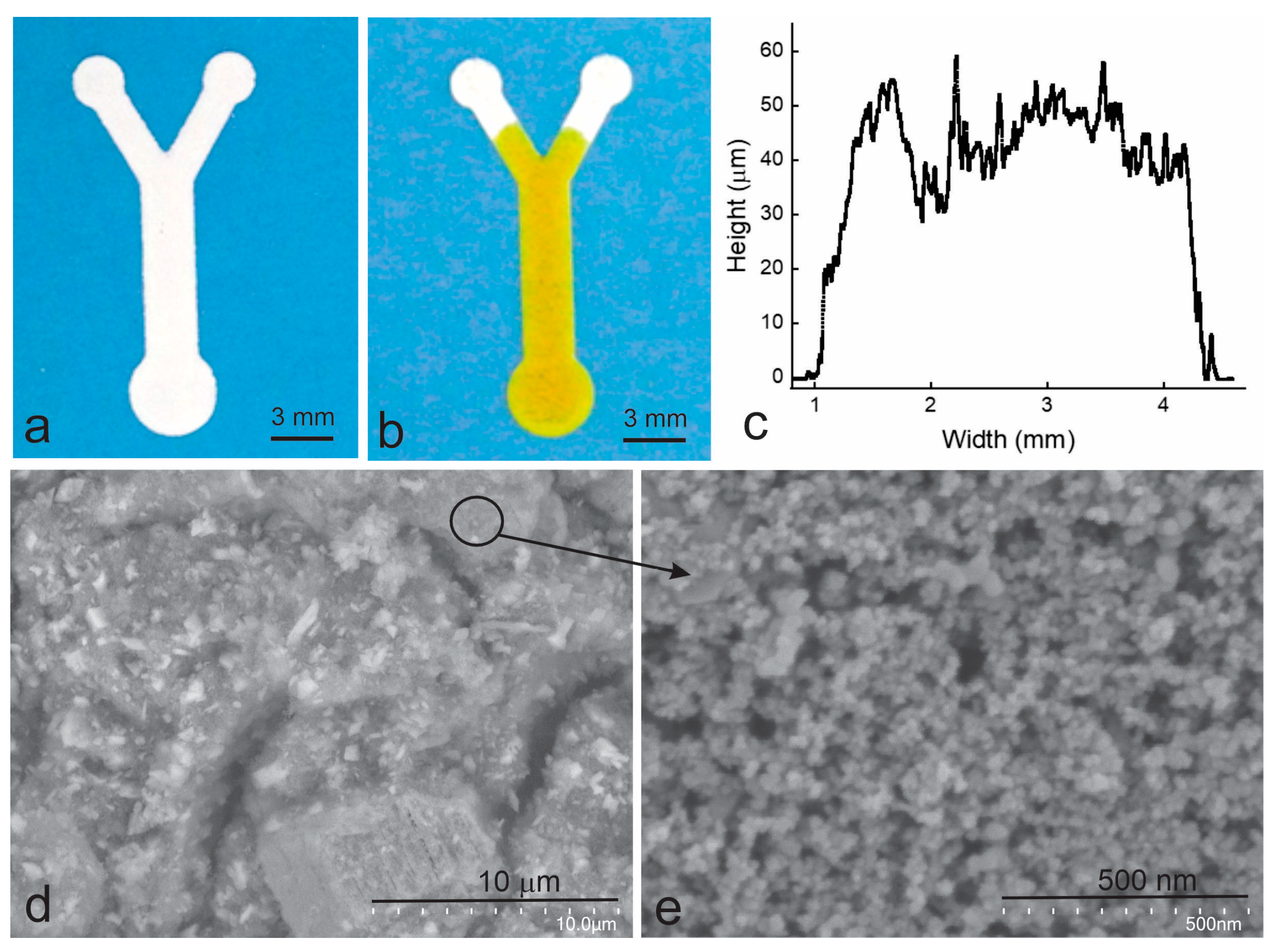 Micromachines 14 02059 g003