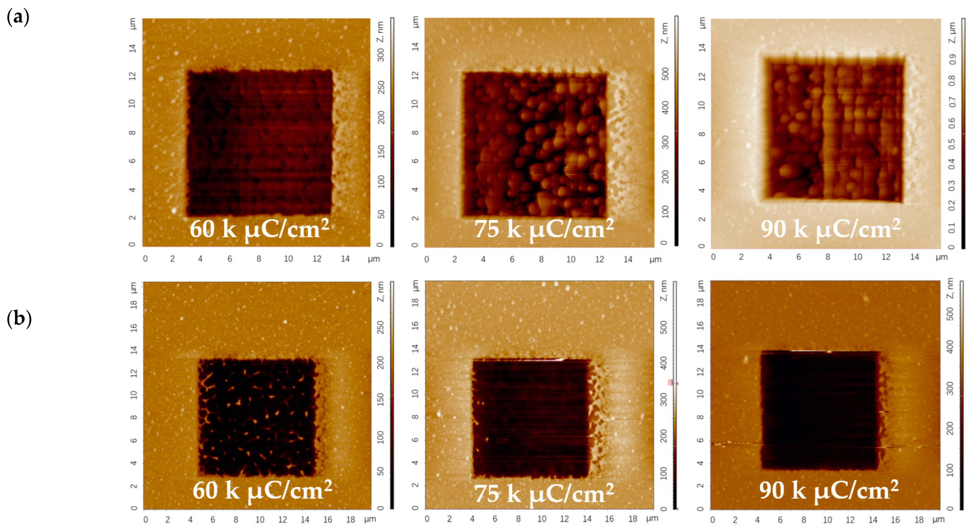 Micromachines 14 02060 g007