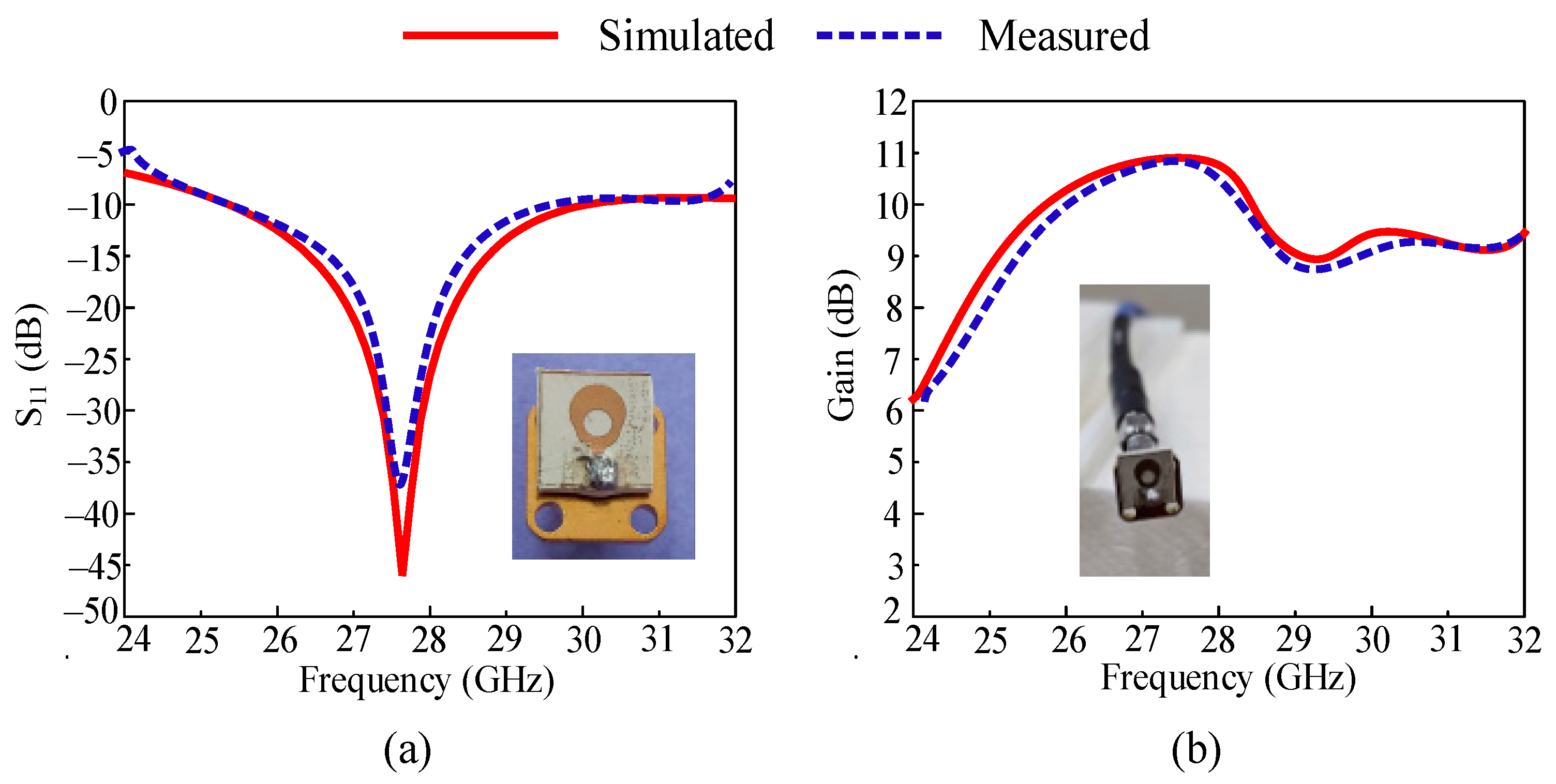 Micromachines 14 02065 g003