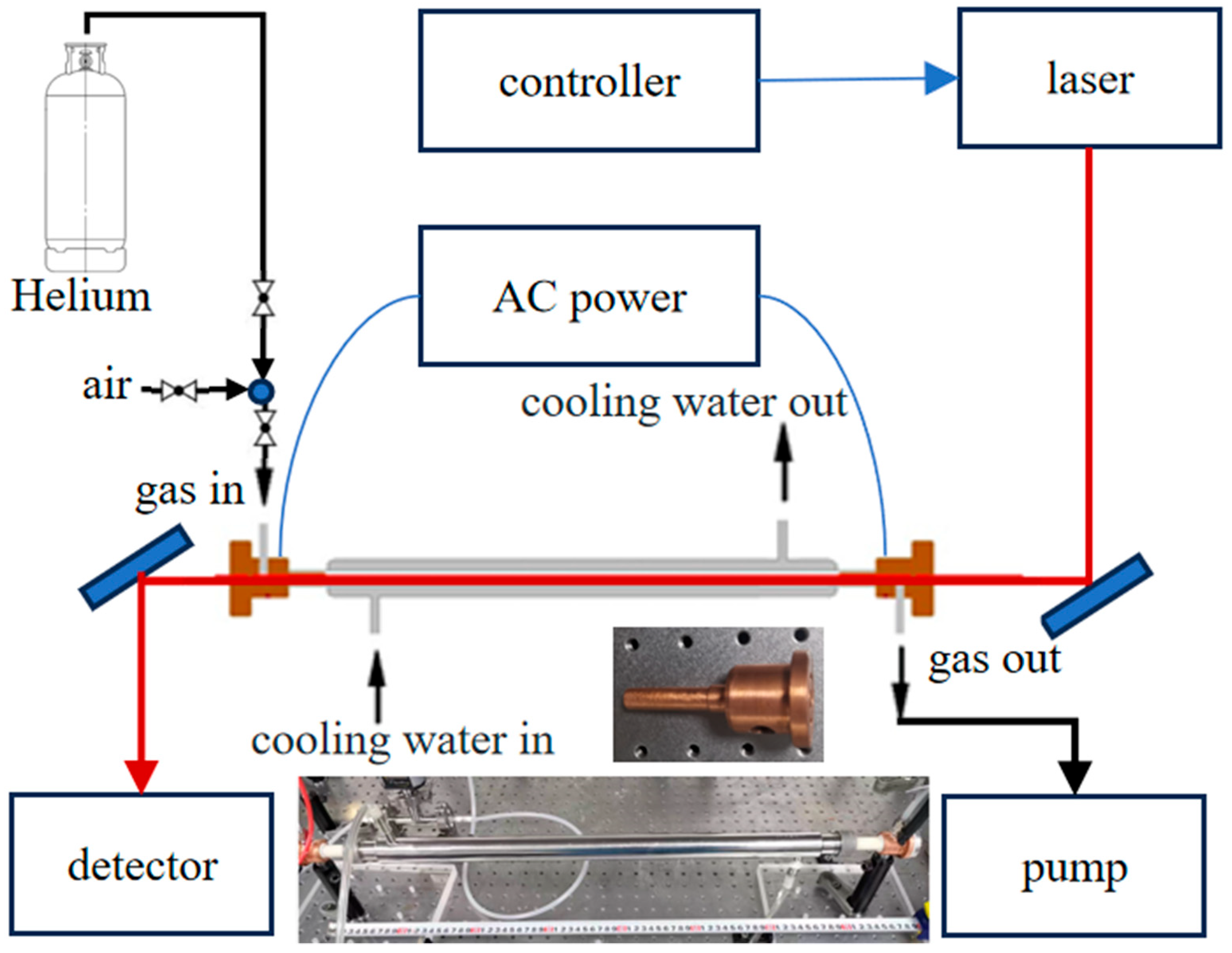 Micromachines 14 02066 g001
