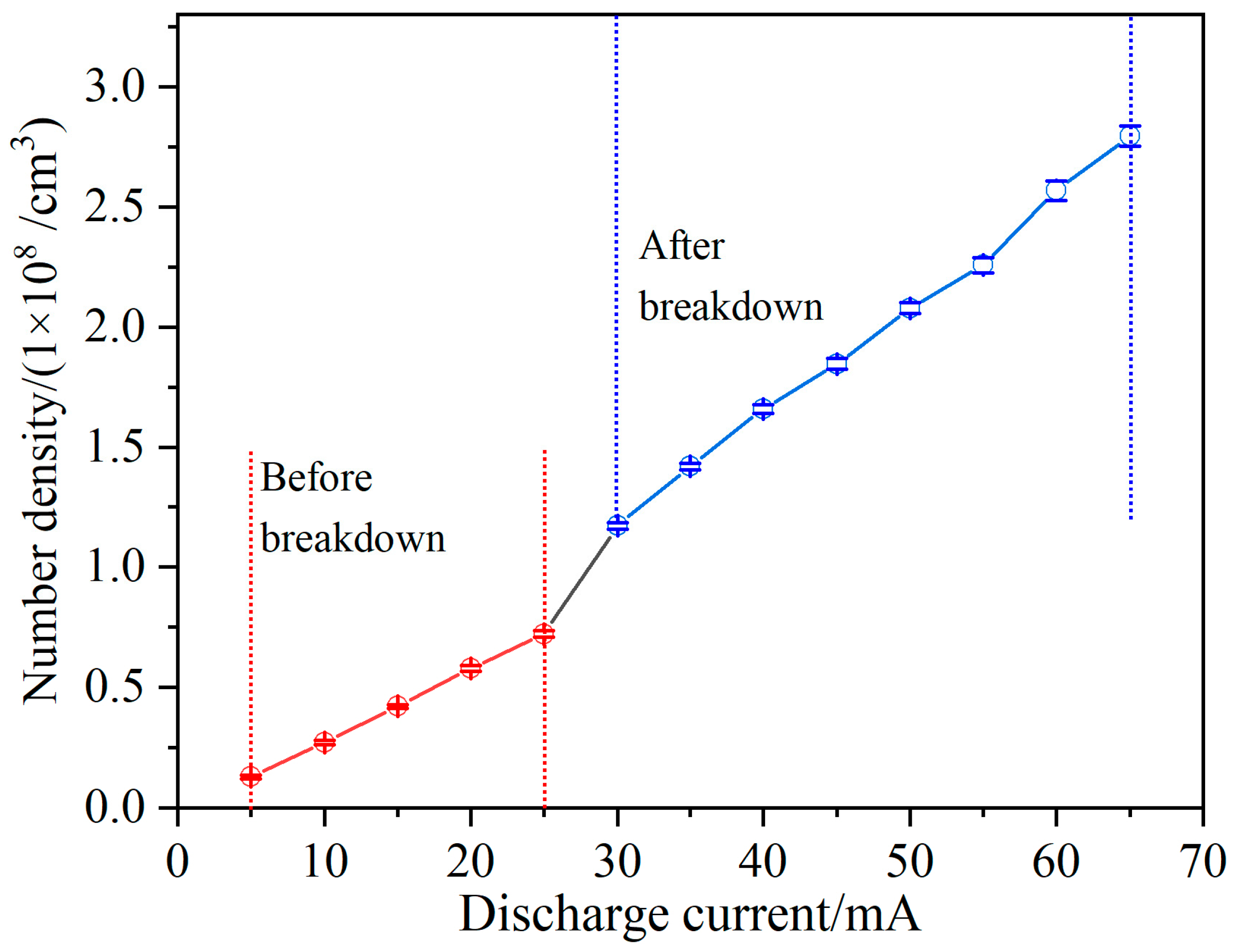 Micromachines 14 02066 g004