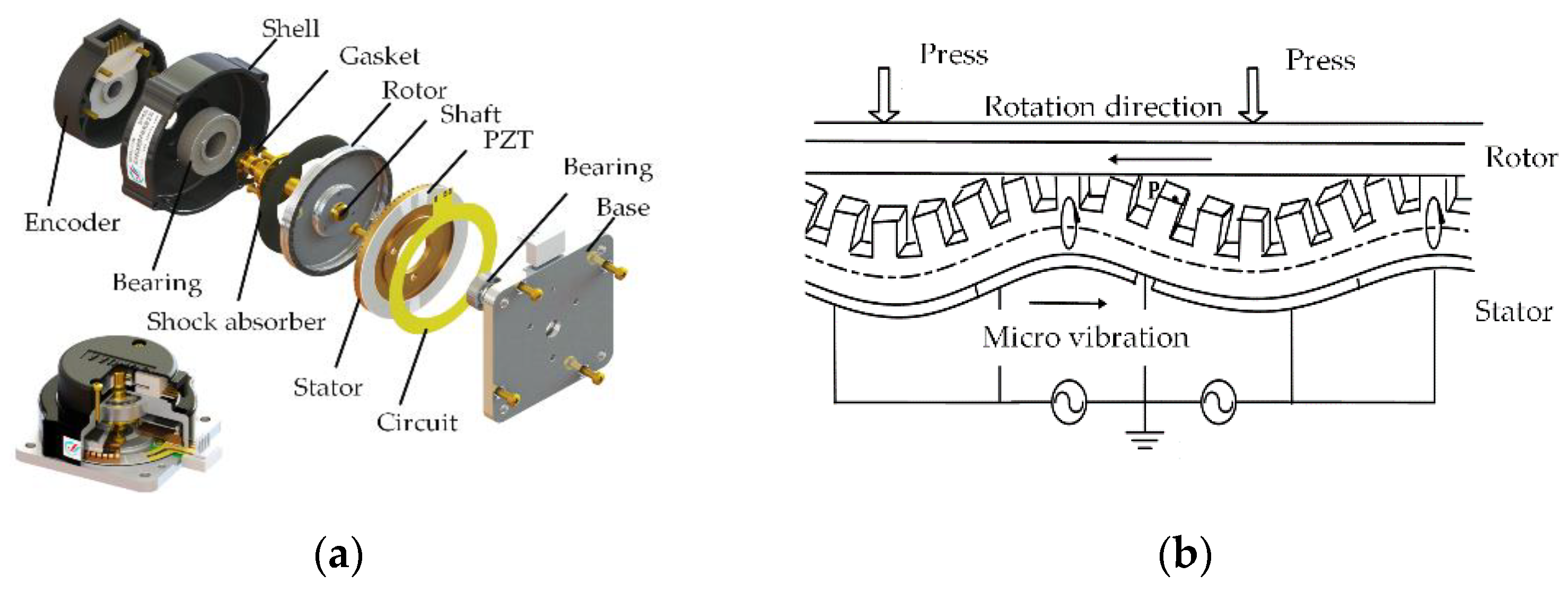Micromachines 14 02067 g002