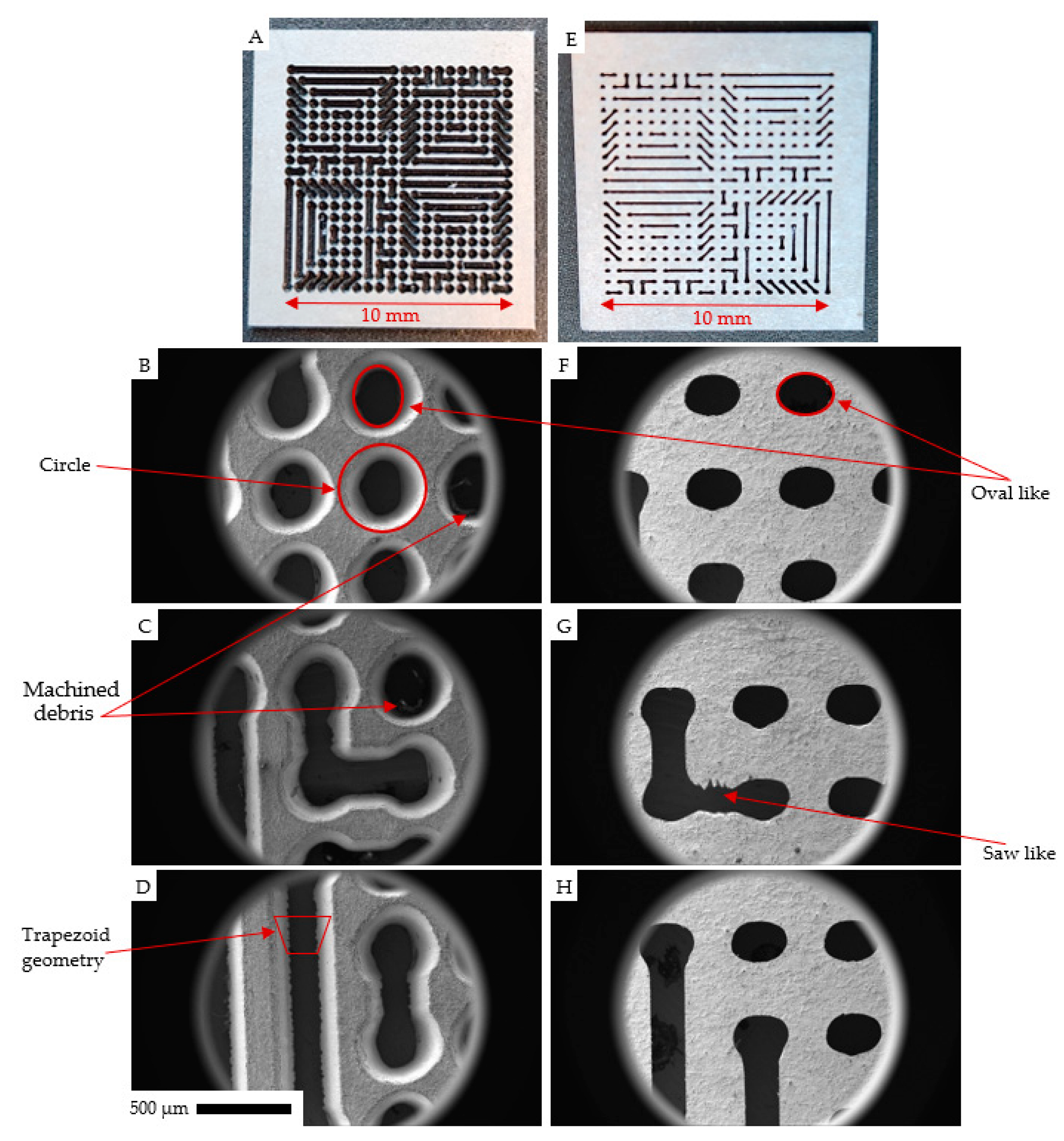 Micromachines 14 02071 g003