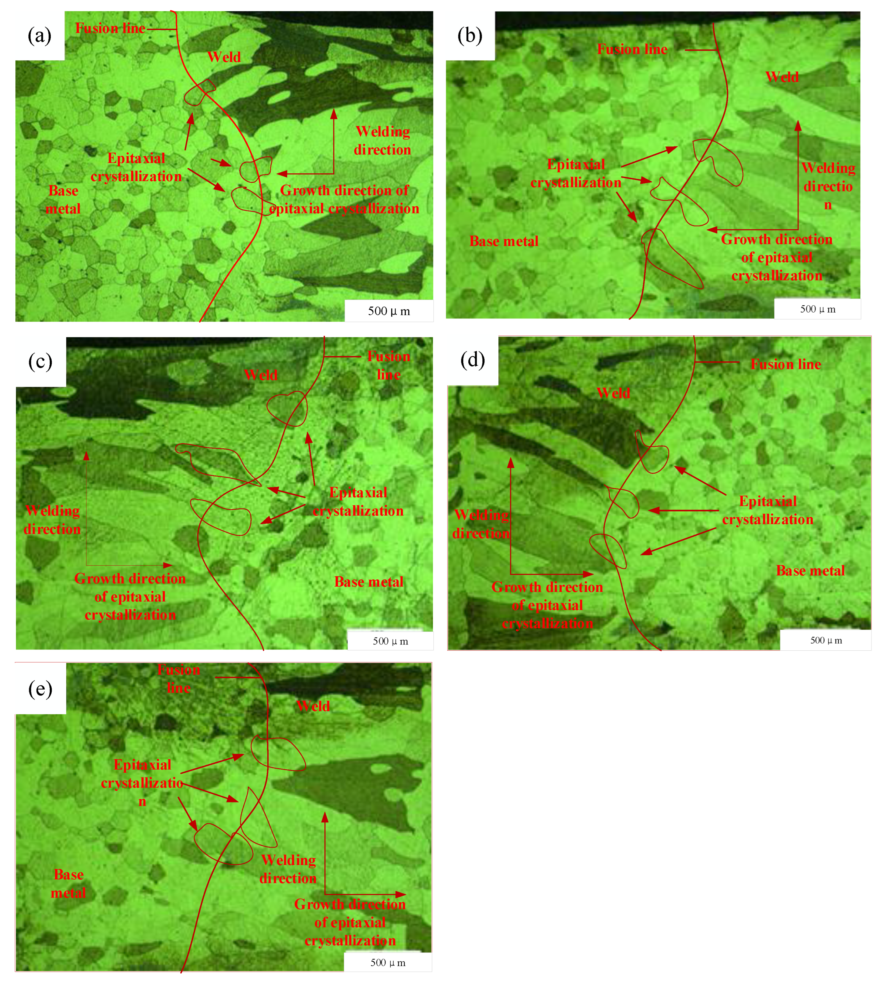 Micromachines 14 02072 g007