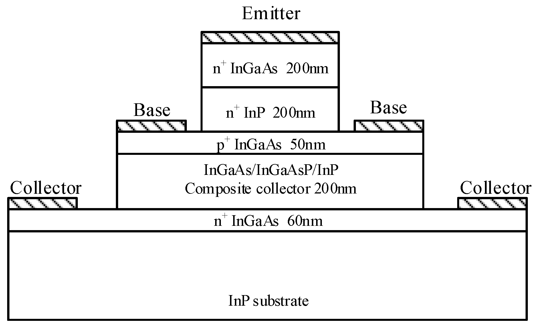 Micromachines 14 02073 g001
