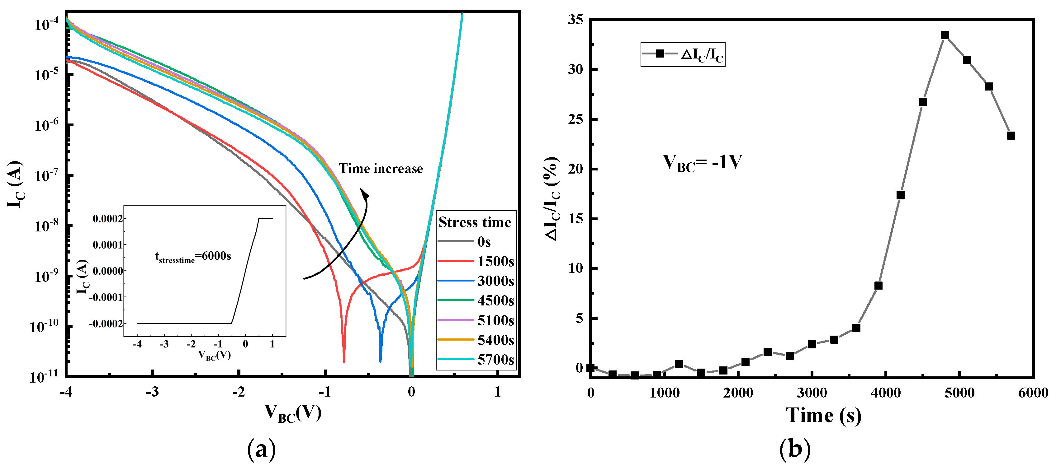 Micromachines 14 02073 g003