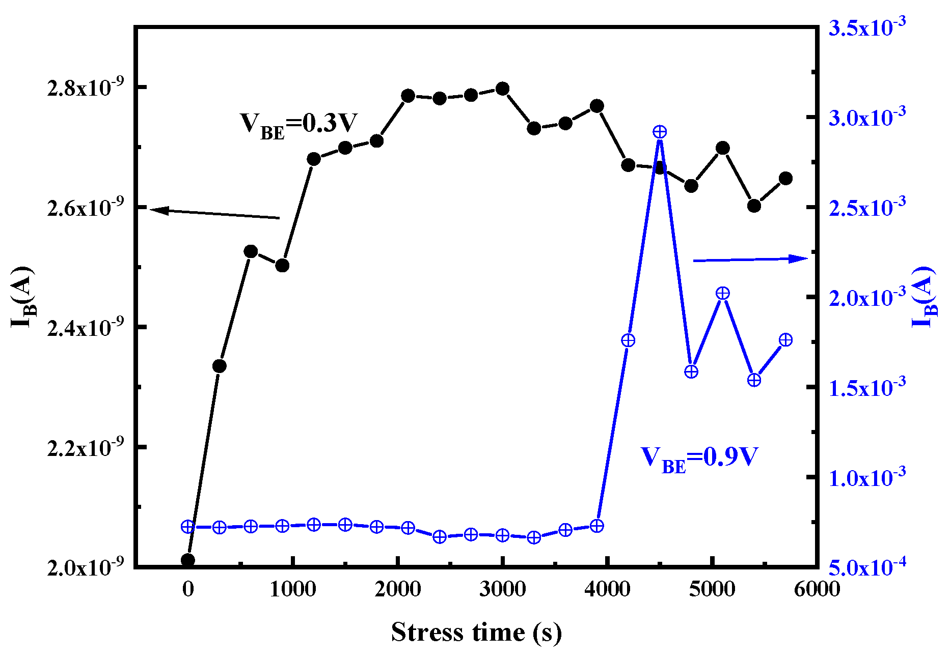 Micromachines 14 02073 g007