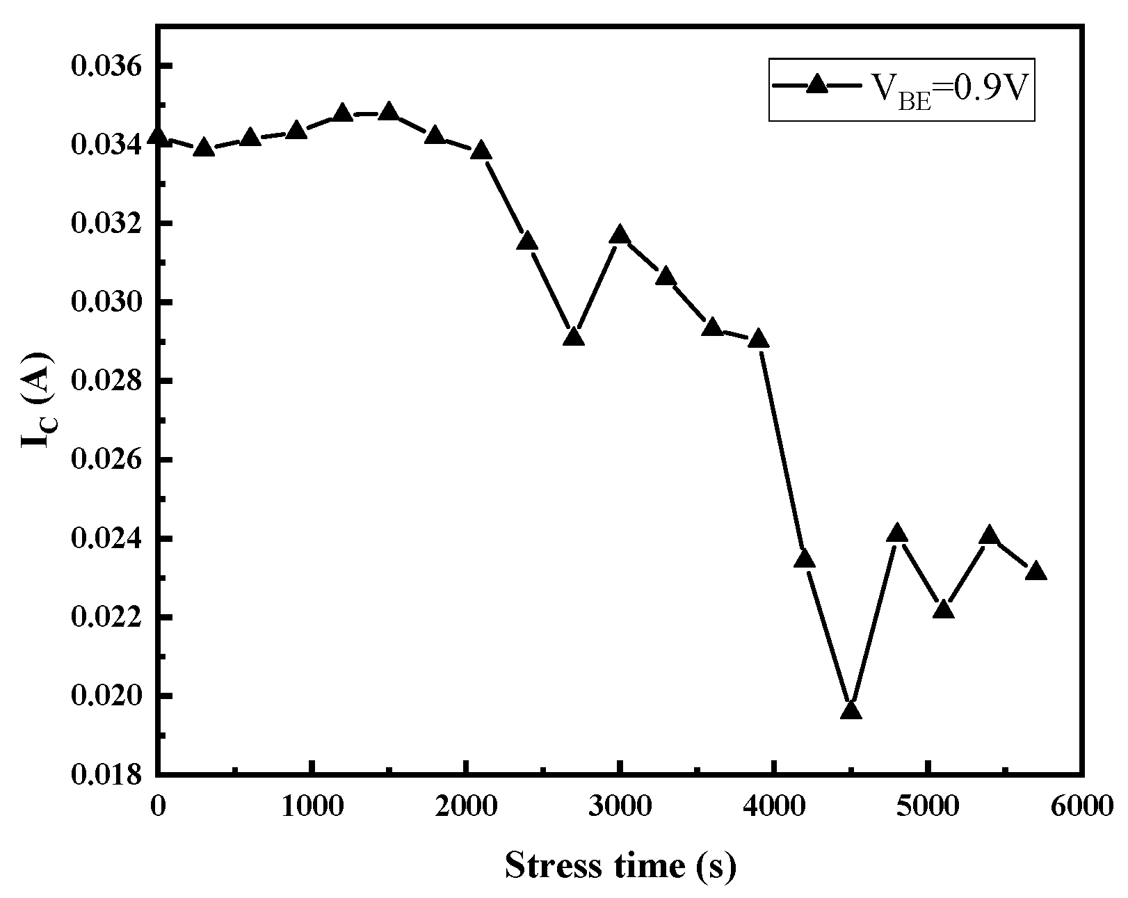 Micromachines 14 02073 g008