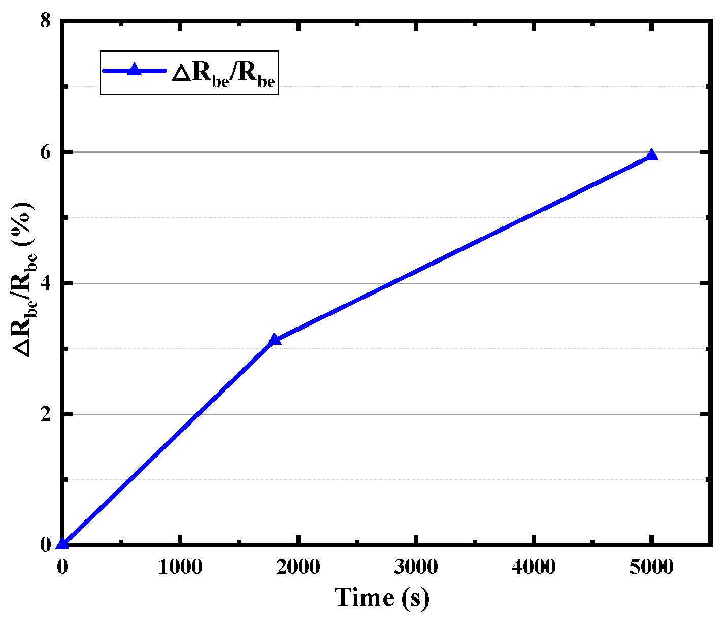 Micromachines 14 02073 g011